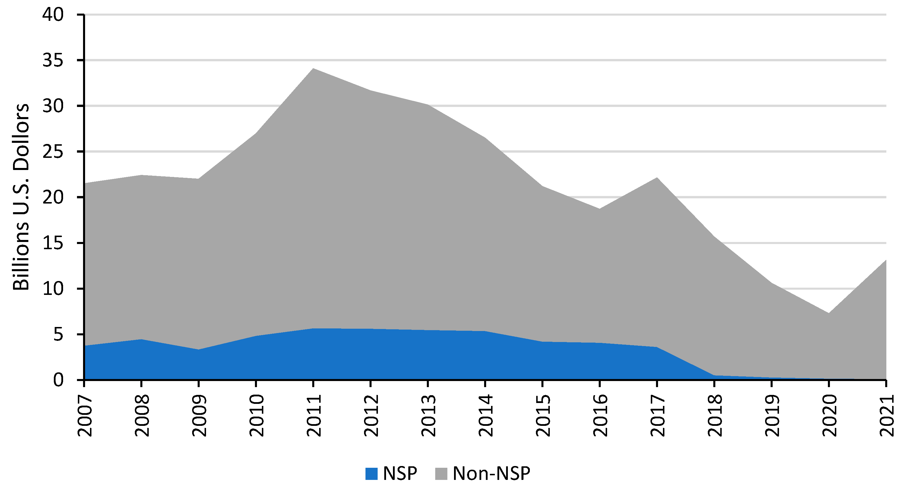 Sustainability 16 00776 g001