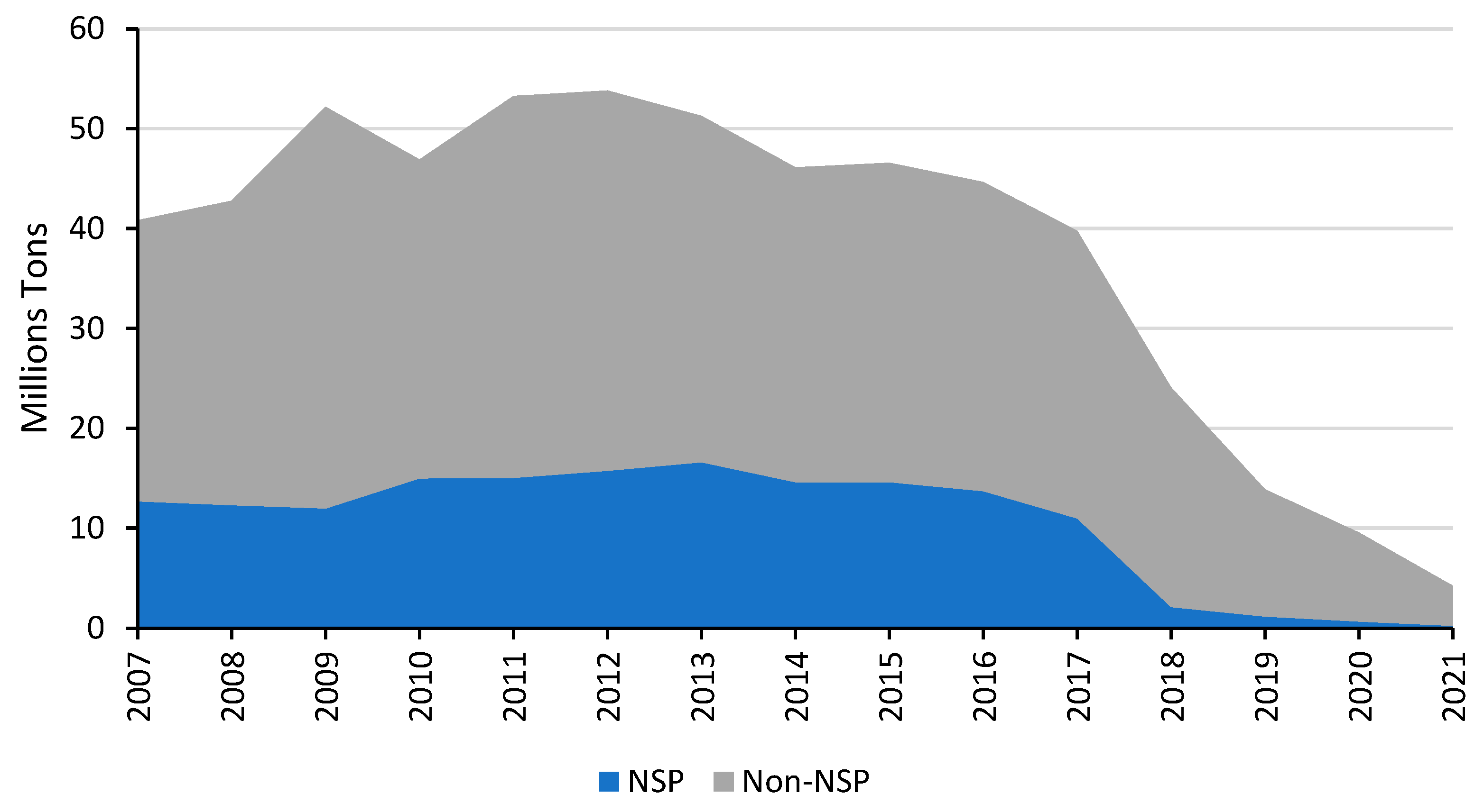 Sustainability 16 00776 g002