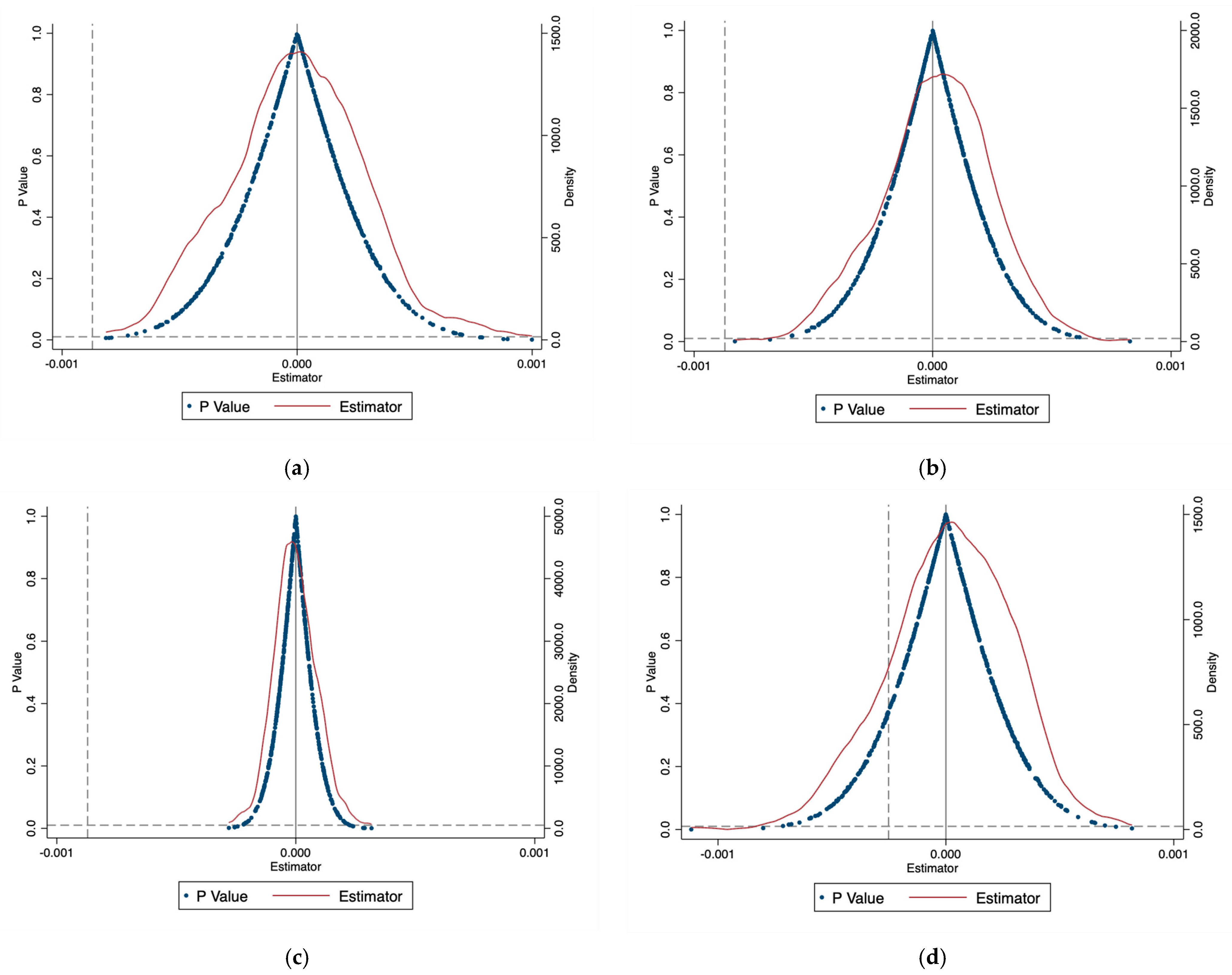 Sustainability 16 00776 g005