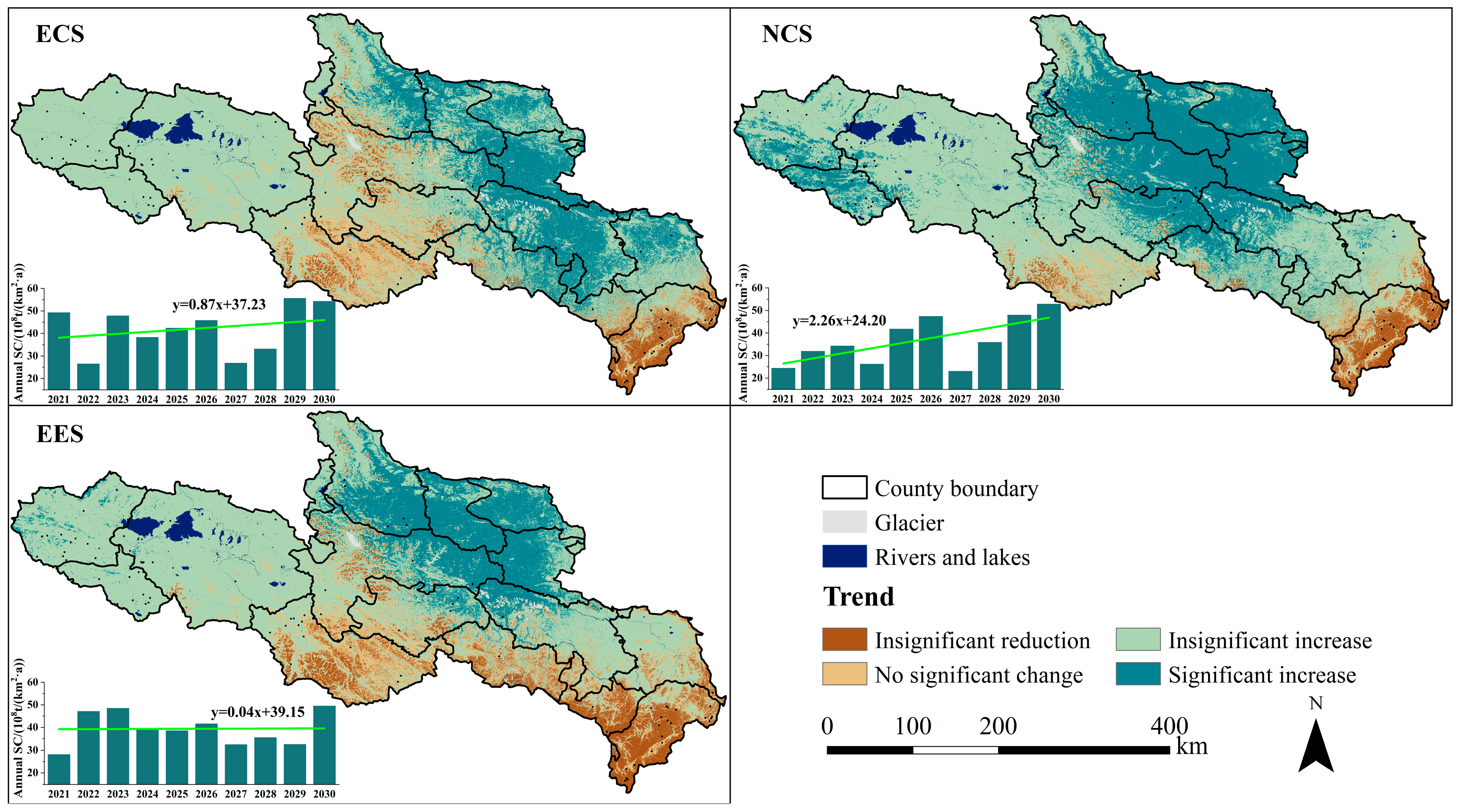 Sustainability 16 00777 g006