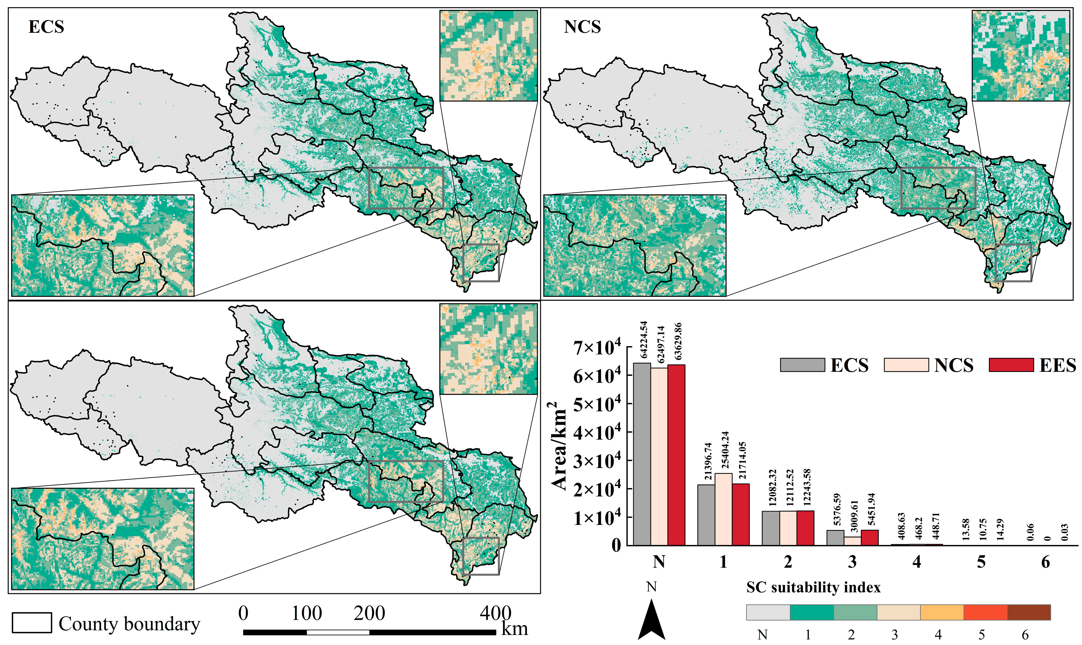 Sustainability 16 00777 g009