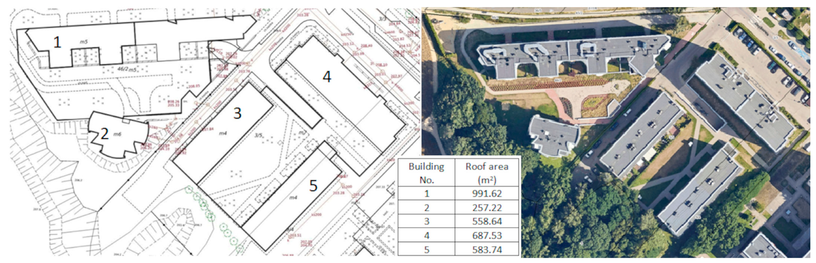 Sustainability 16 00780 g002