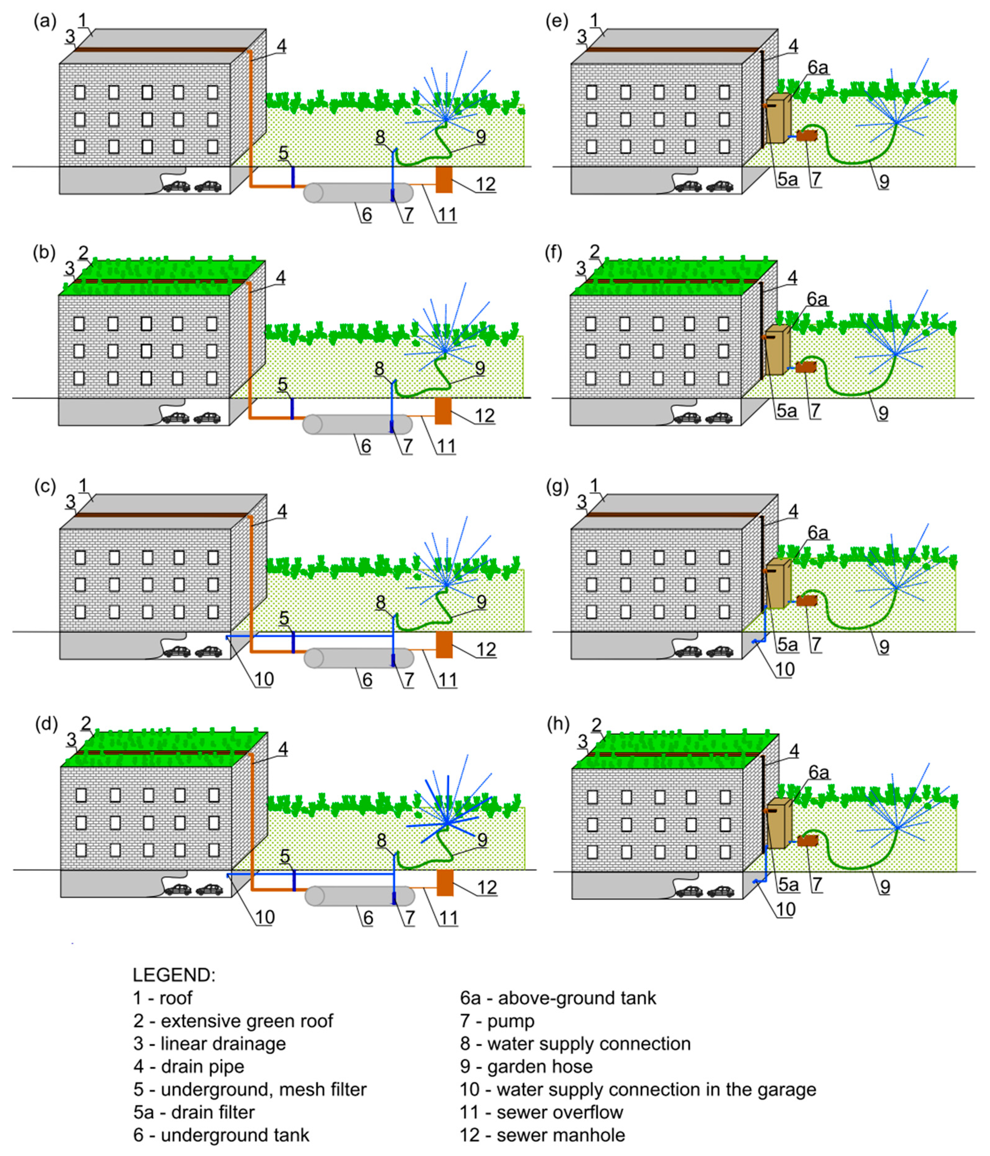 Sustainability 16 00780 g003