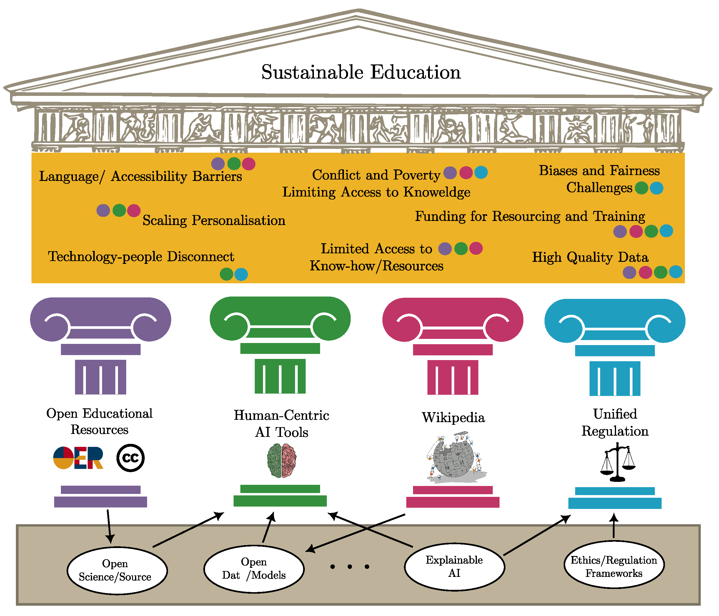 Sustainability 16 00781 g001