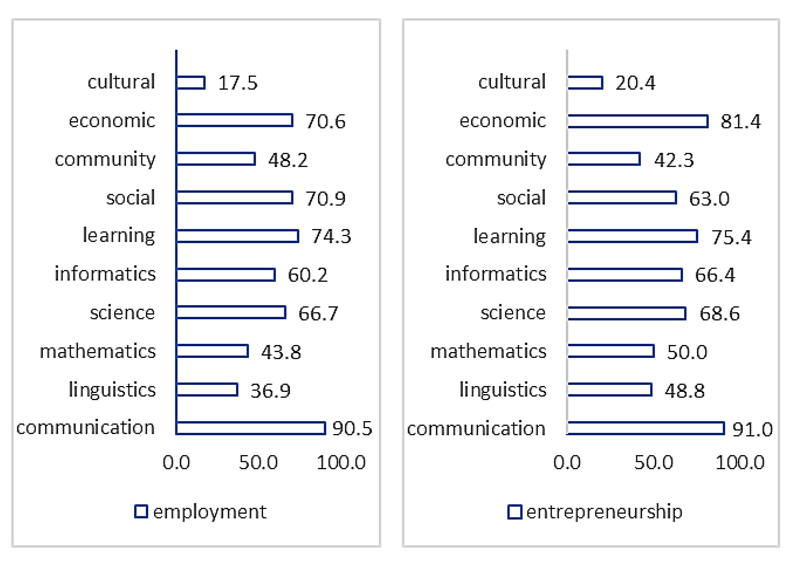 Sustainability 16 00787 g001 Sustainability 16 00787 g001