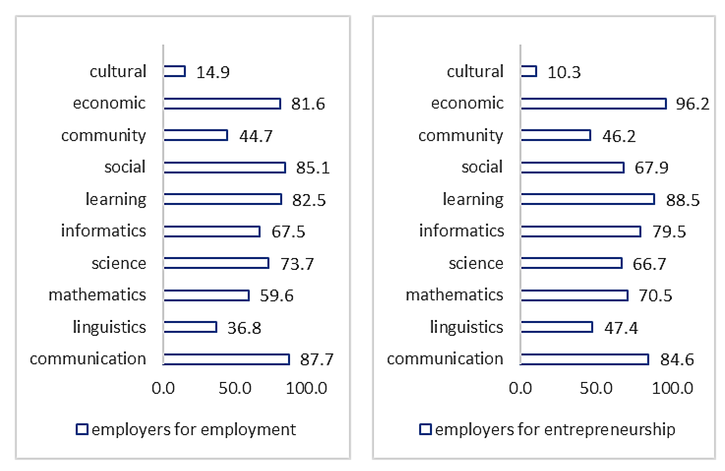 Sustainability 16 00787 g002 Sustainability 16 00787 g002
