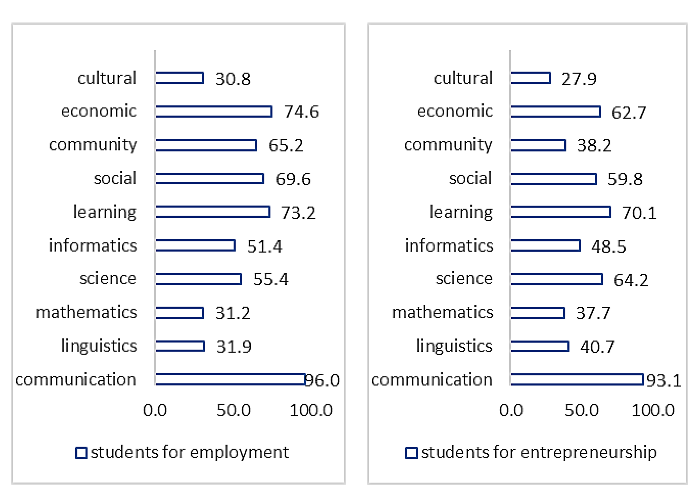 Sustainability 16 00787 g003 Sustainability 16 00787 g003