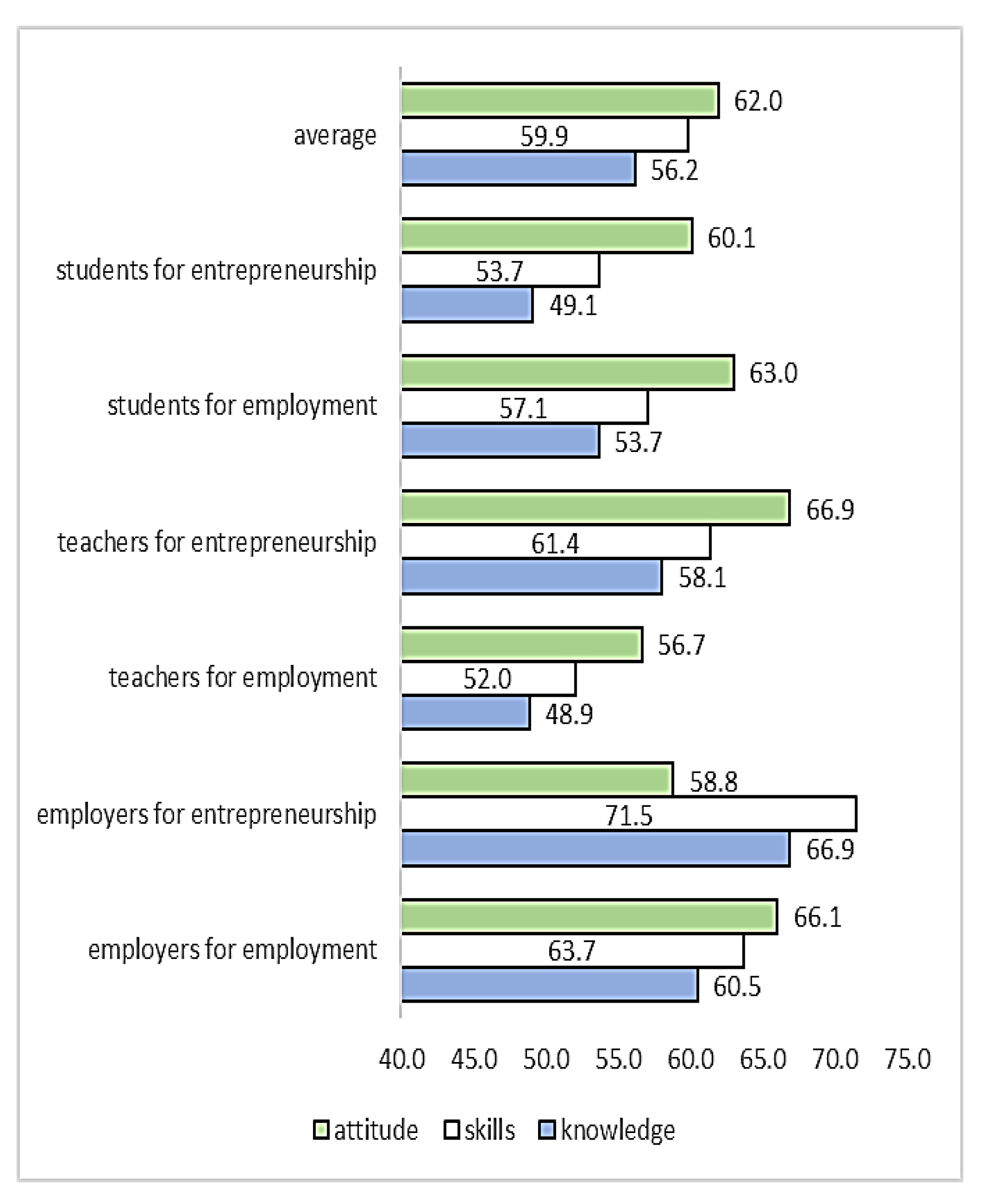Sustainability 16 00787 g005 Sustainability 16 00787 g005