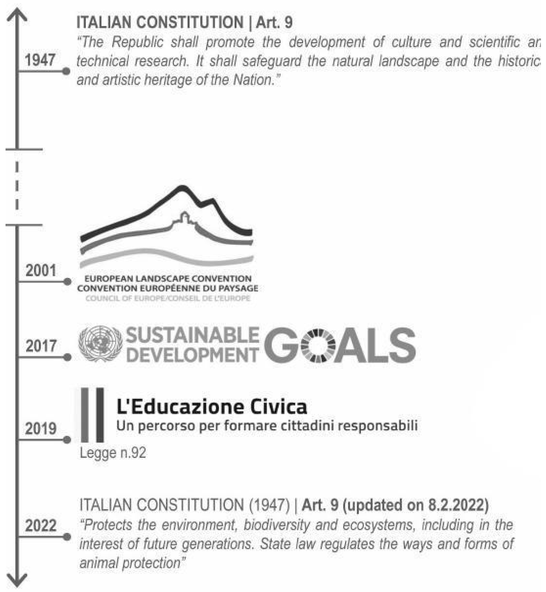 Sustainability 16 00790 g006 Sustainability 16 00790 g006