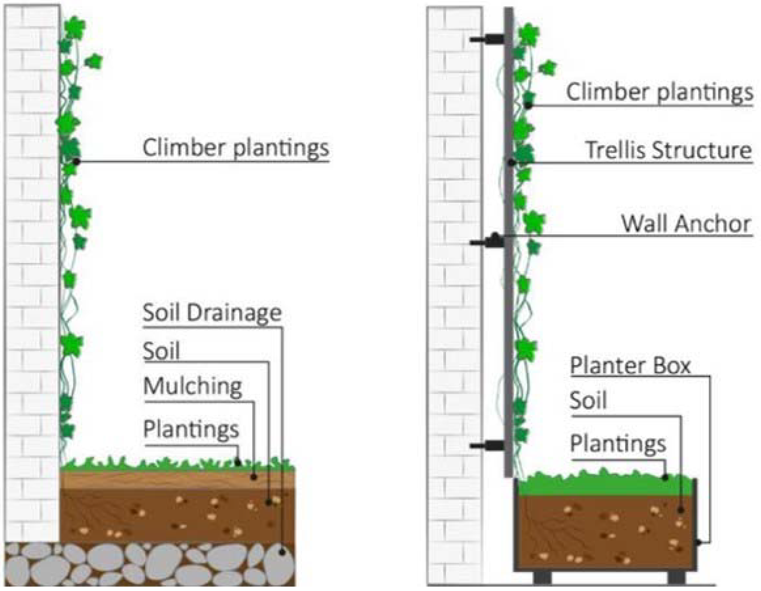 Sustainability 16 00792 g002