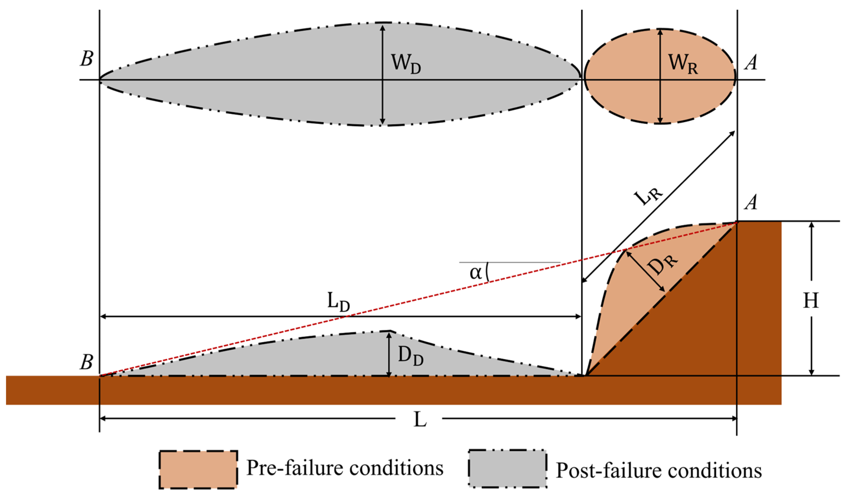 Sustainability 16 00793 g004