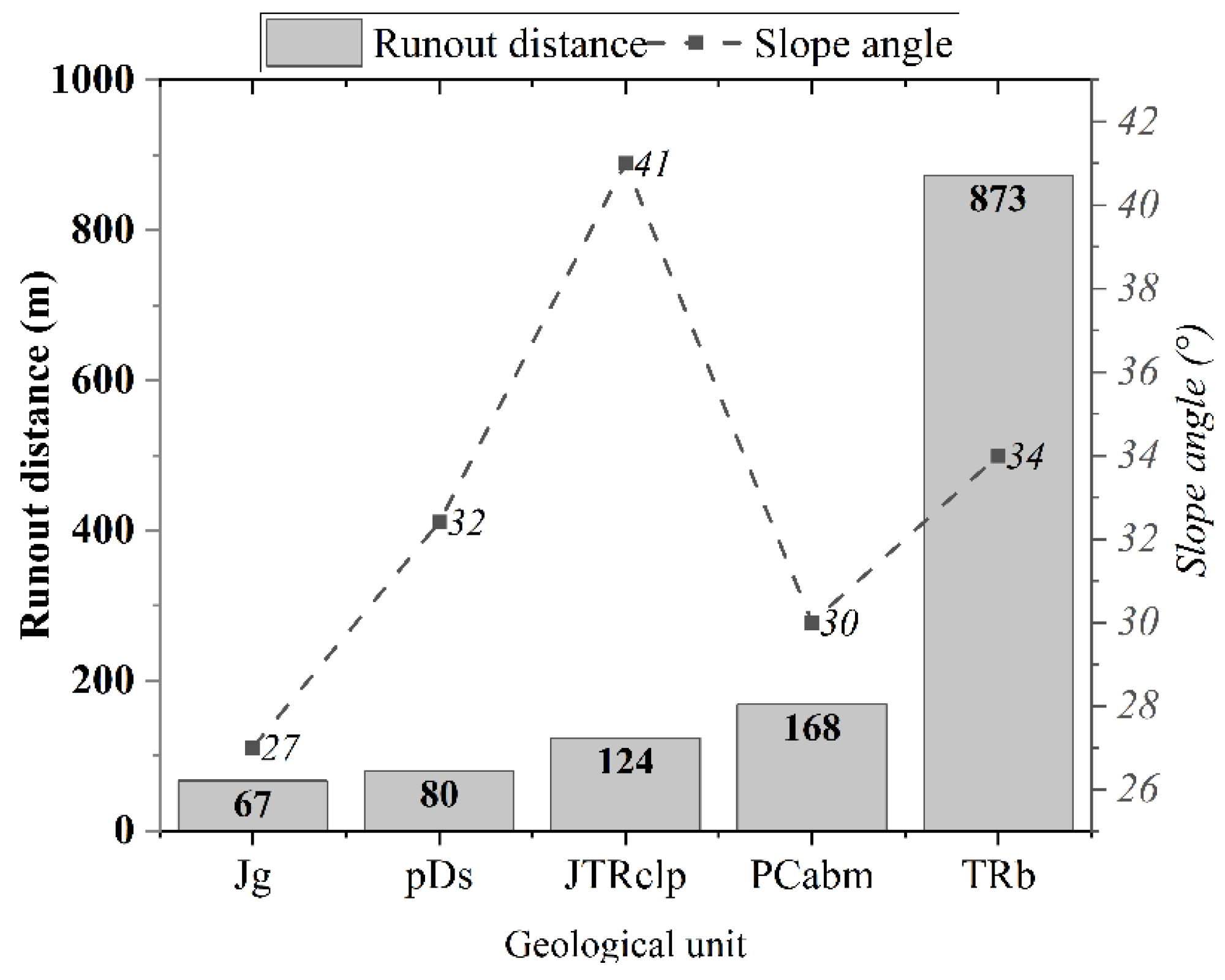Sustainability 16 00793 g007