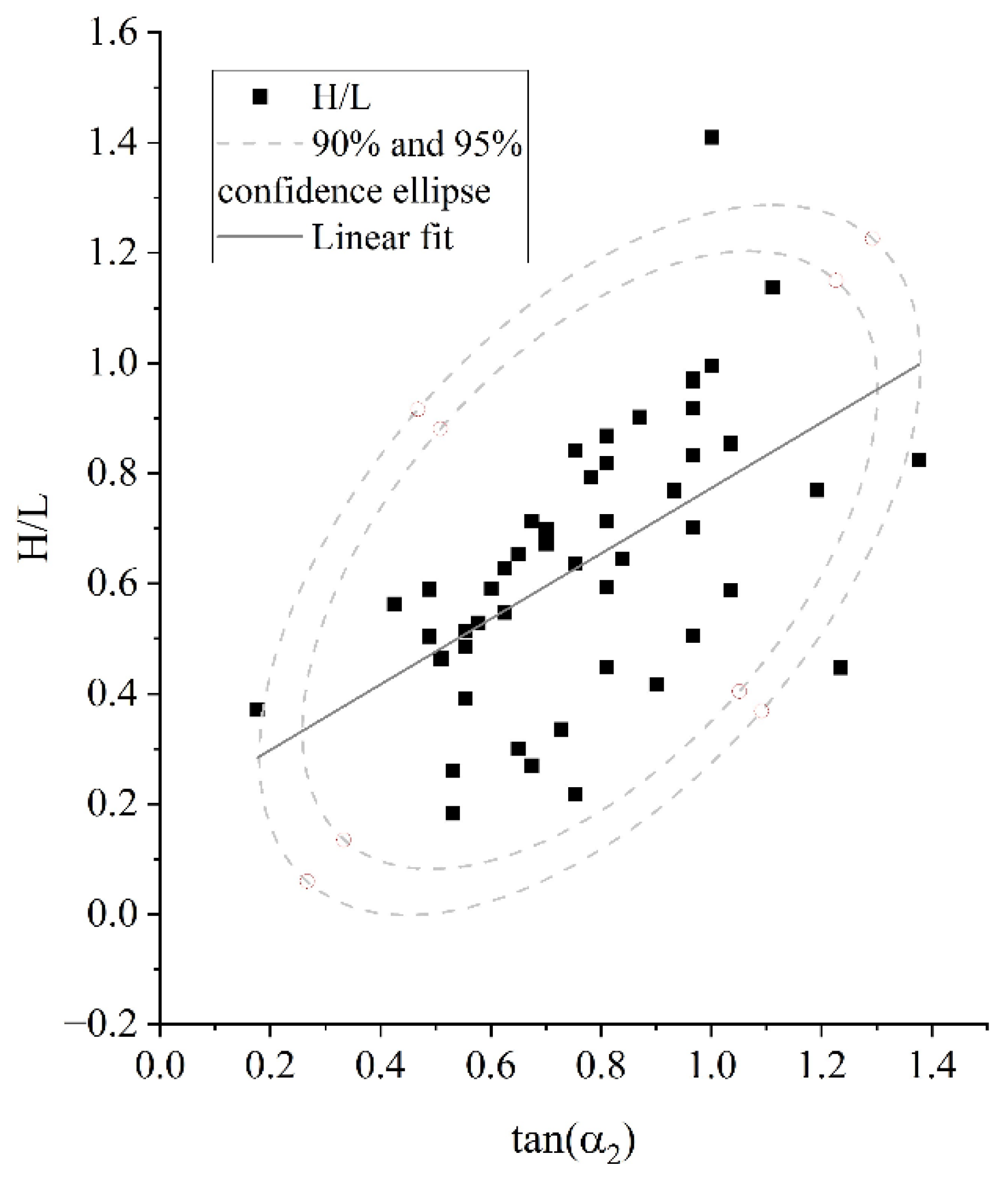 Sustainability 16 00793 g008