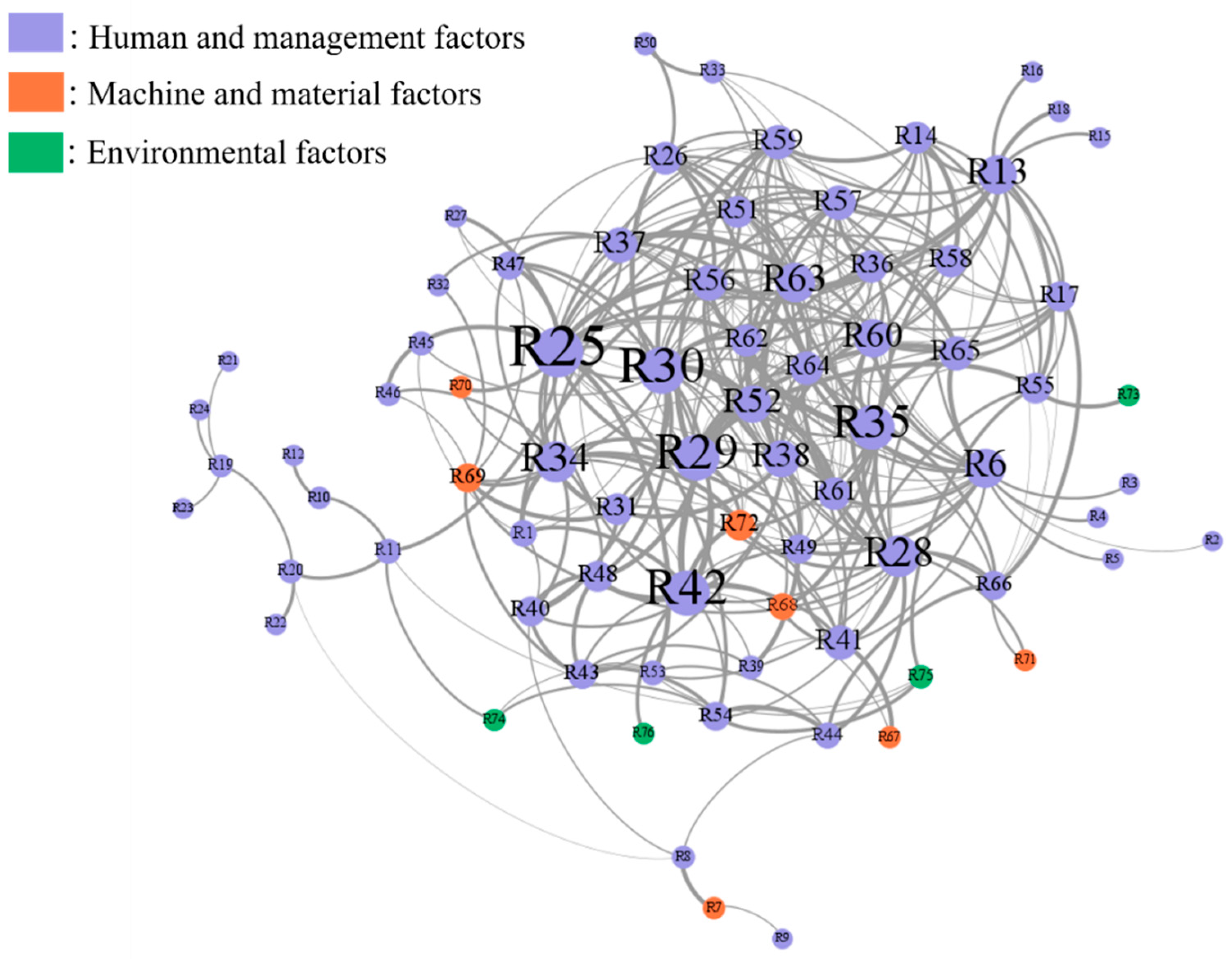 Sustainability 16 00796 g002