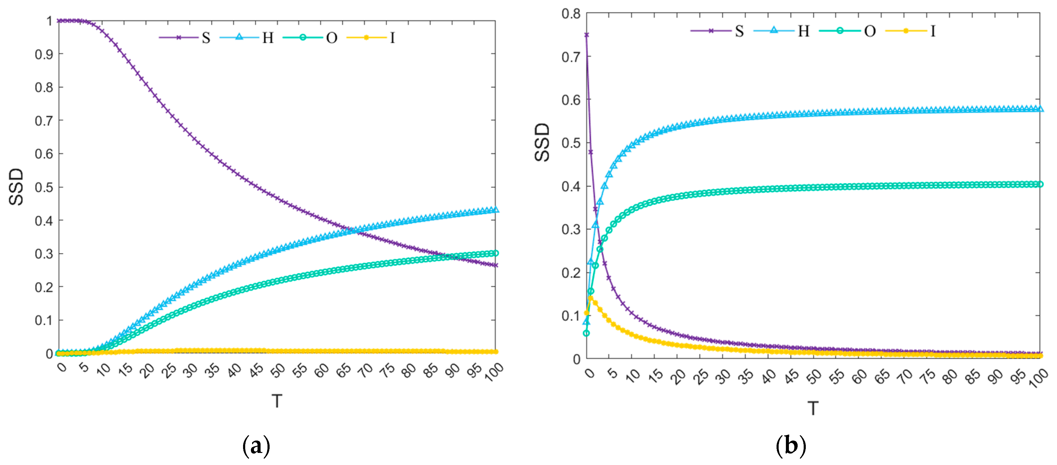 Sustainability 16 00796 g006