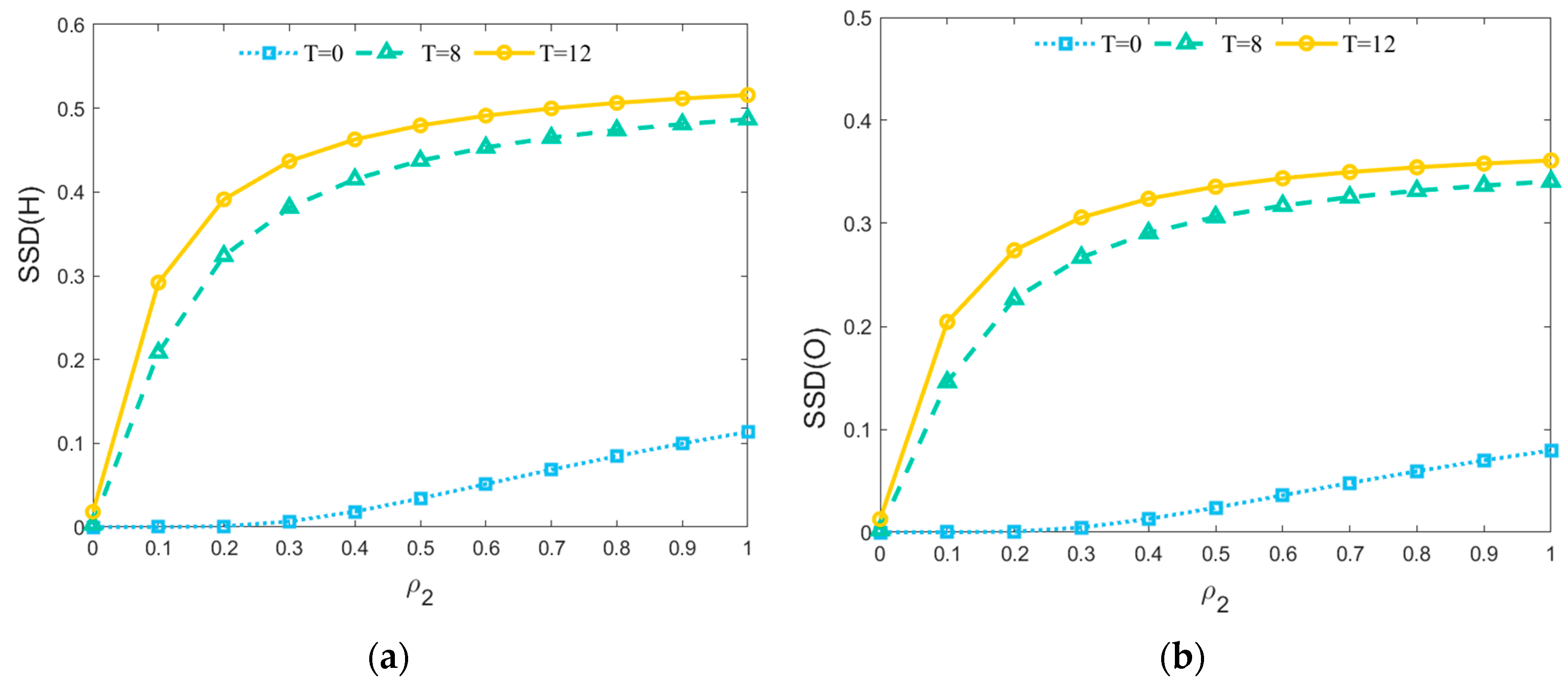 Sustainability 16 00796 g008