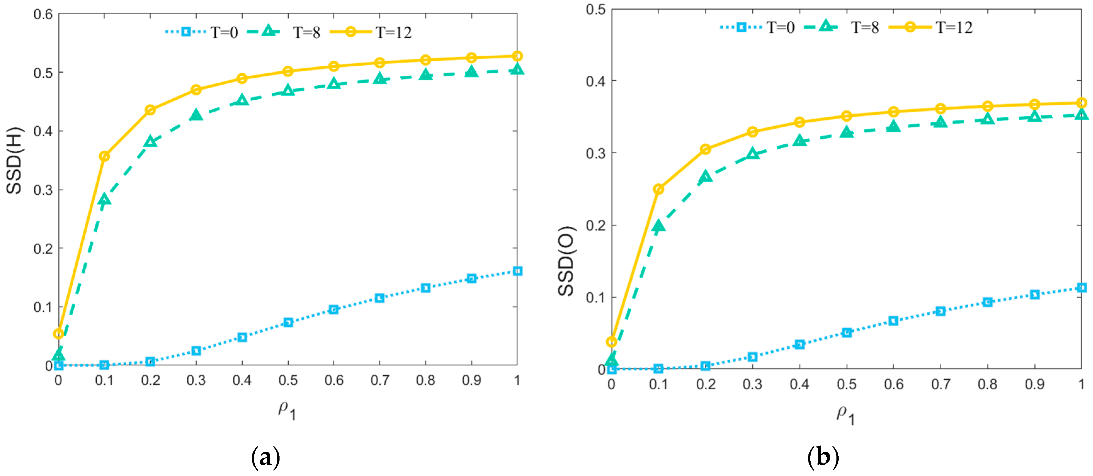 Sustainability 16 00796 g009
