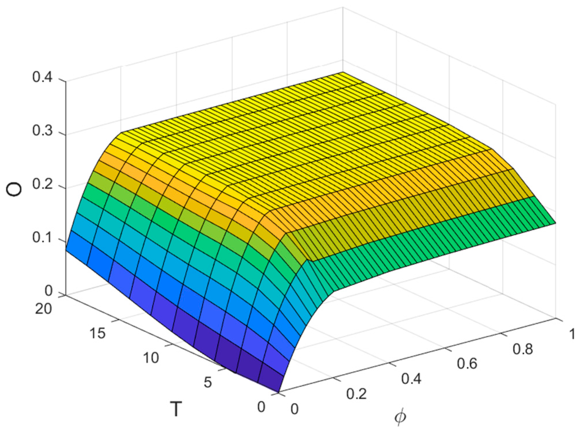 Sustainability 16 00796 g013
