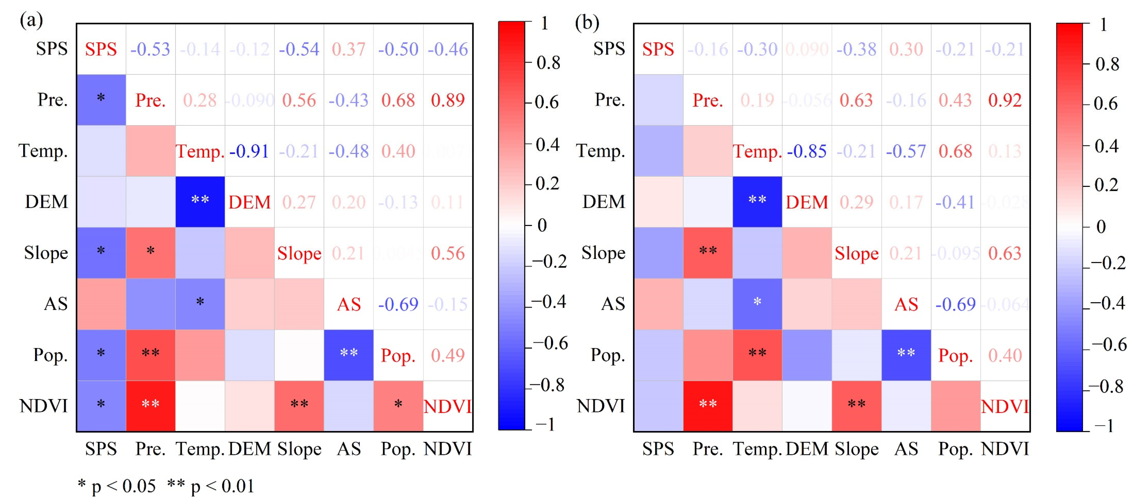 Sustainability 16 00799 g007
