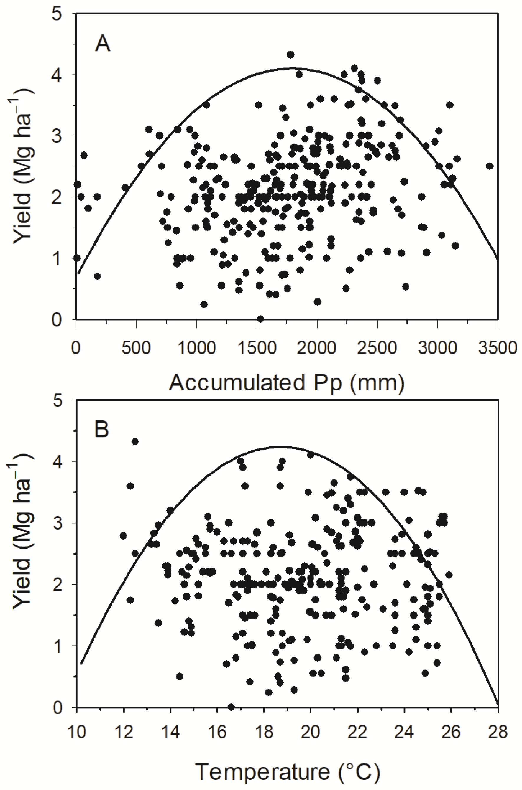 Sustainability 16 00802 g004 Sustainability 16 00802 g004