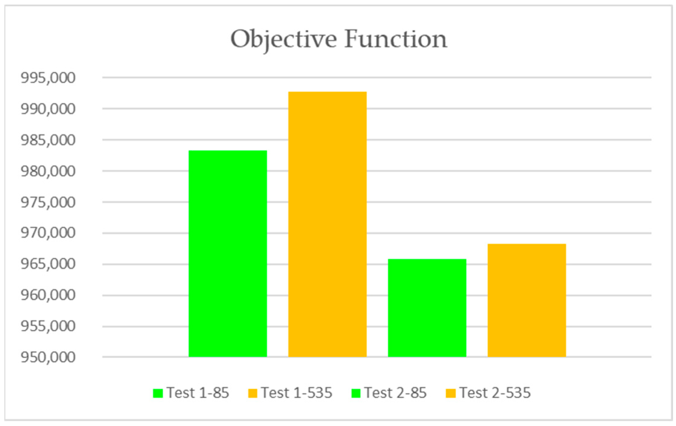 Sustainability 16 00803 g002