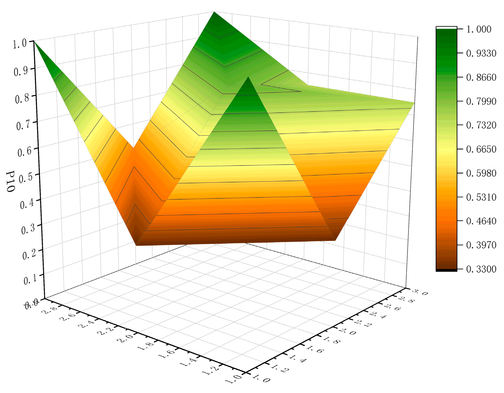 Sustainability 16 00805 g013