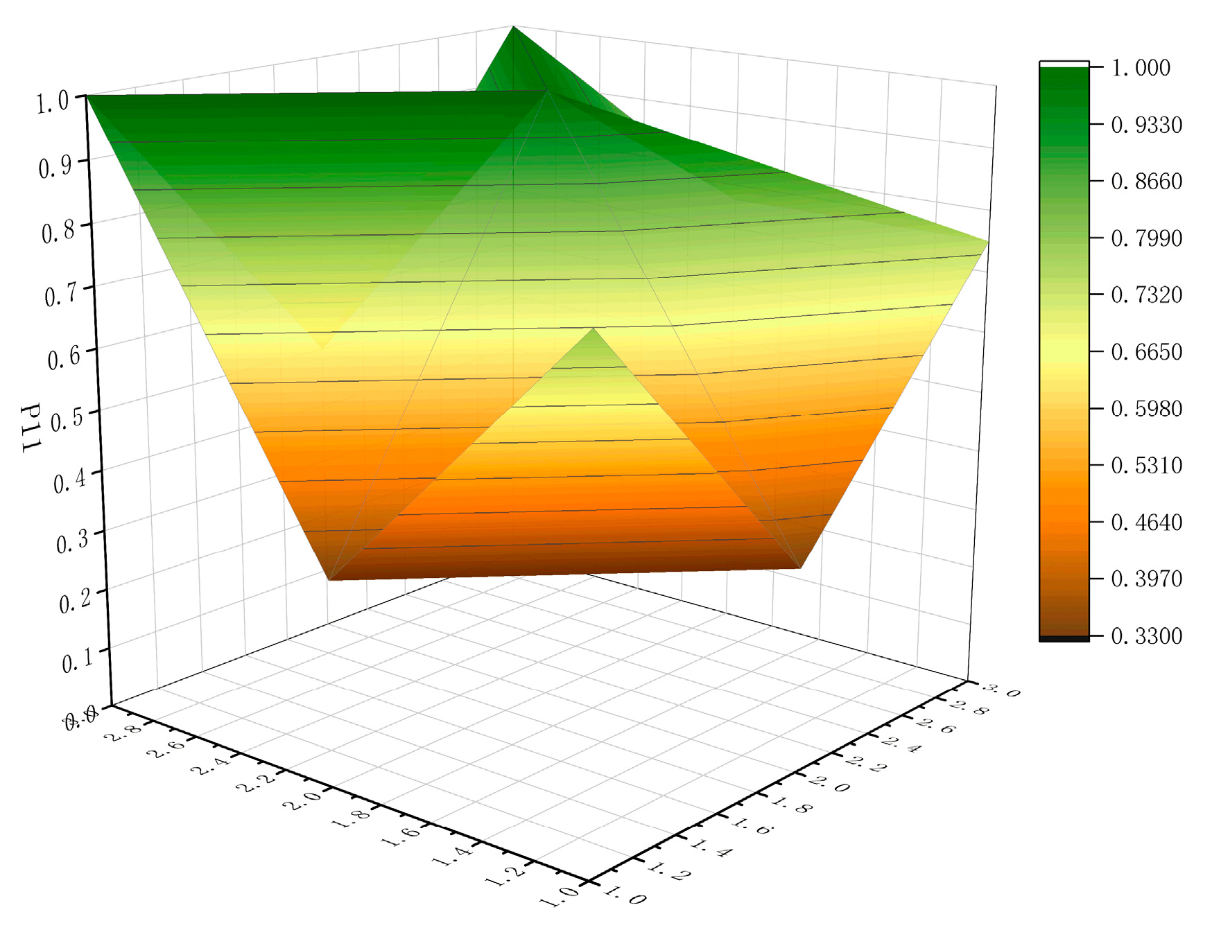 Sustainability 16 00805 g014
