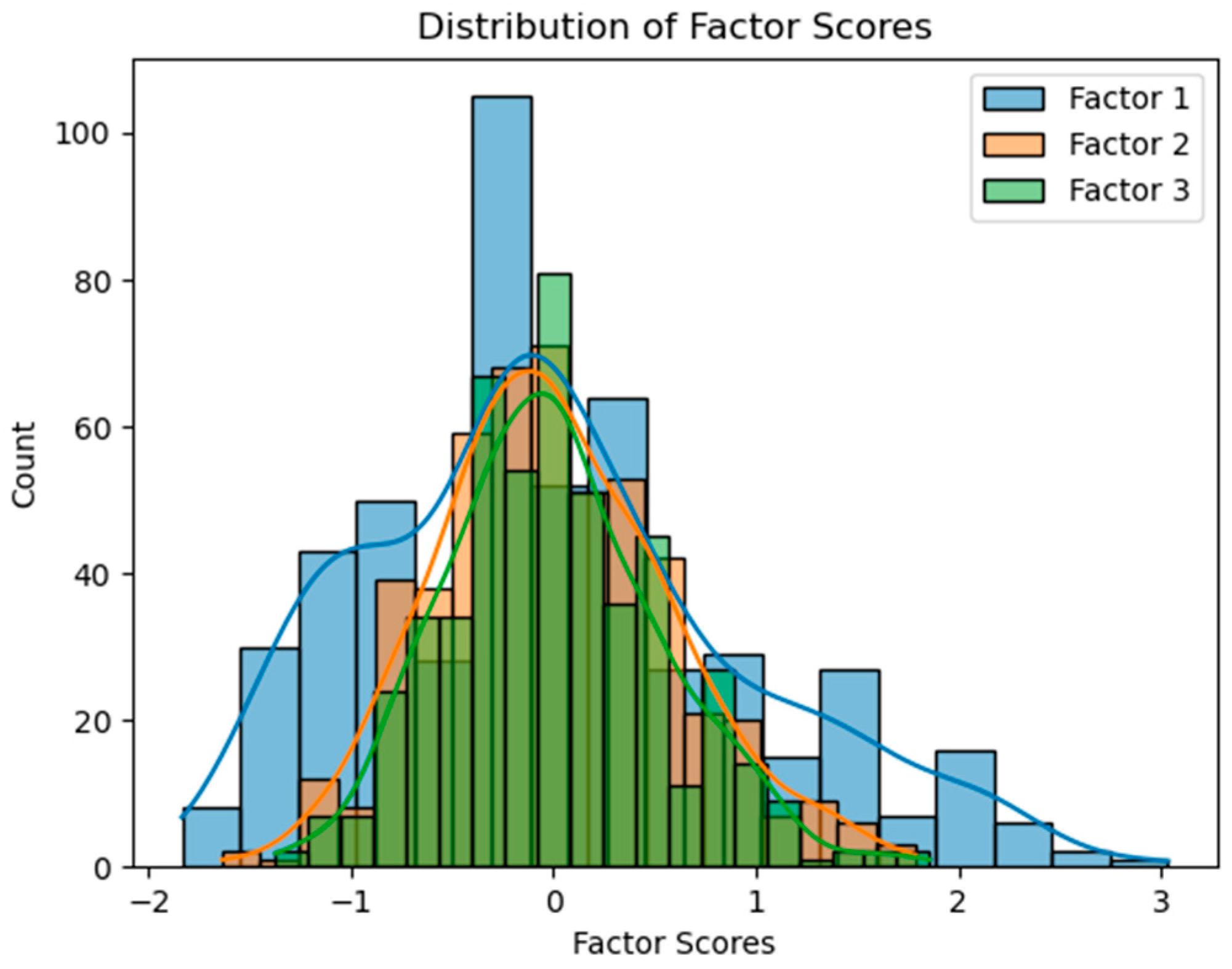 Sustainability 16 00808 g002