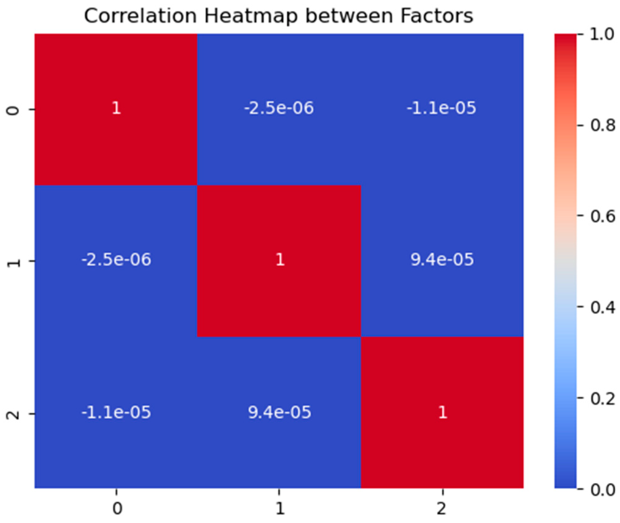 Sustainability 16 00808 g003