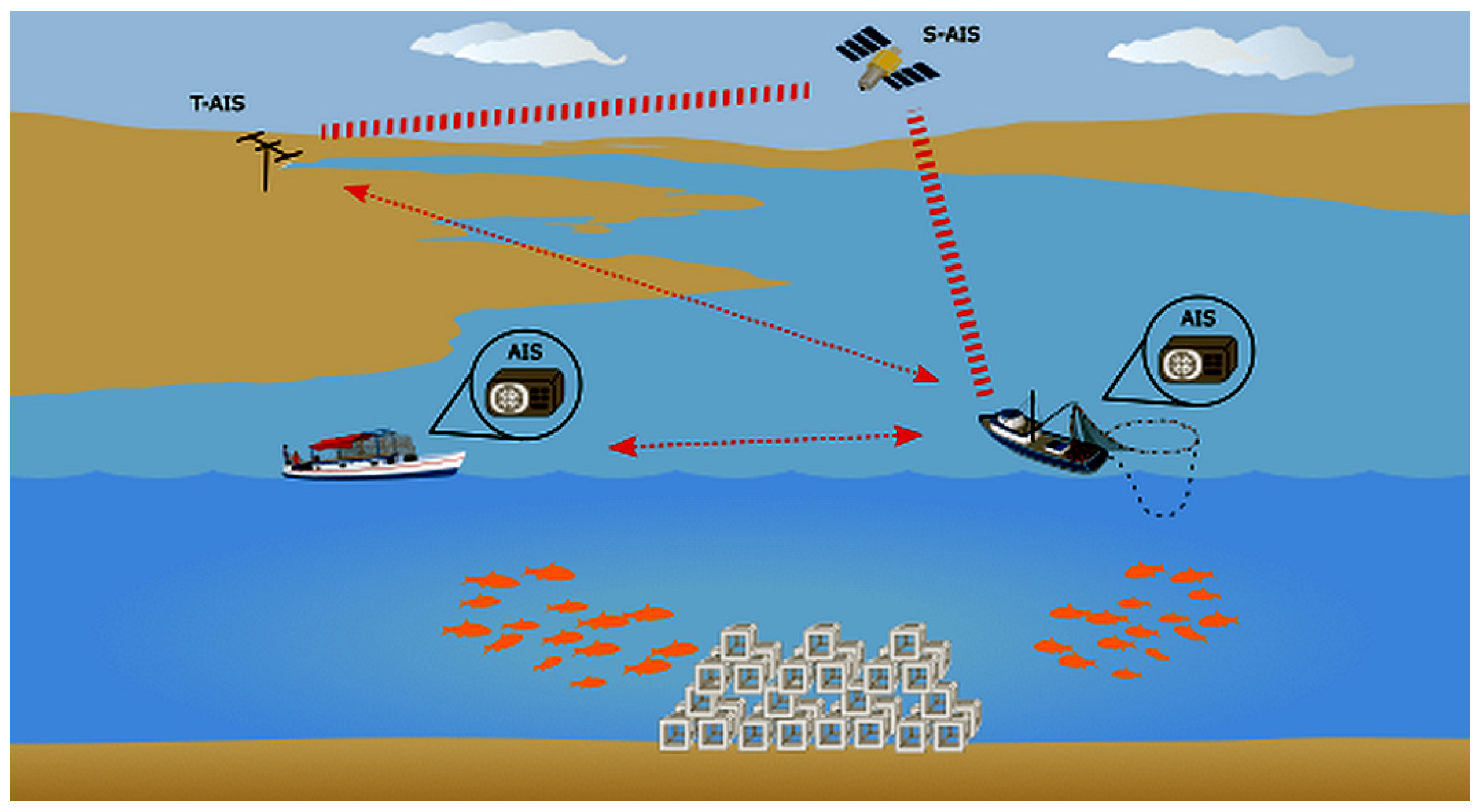 Sustainability 16 00810 g002