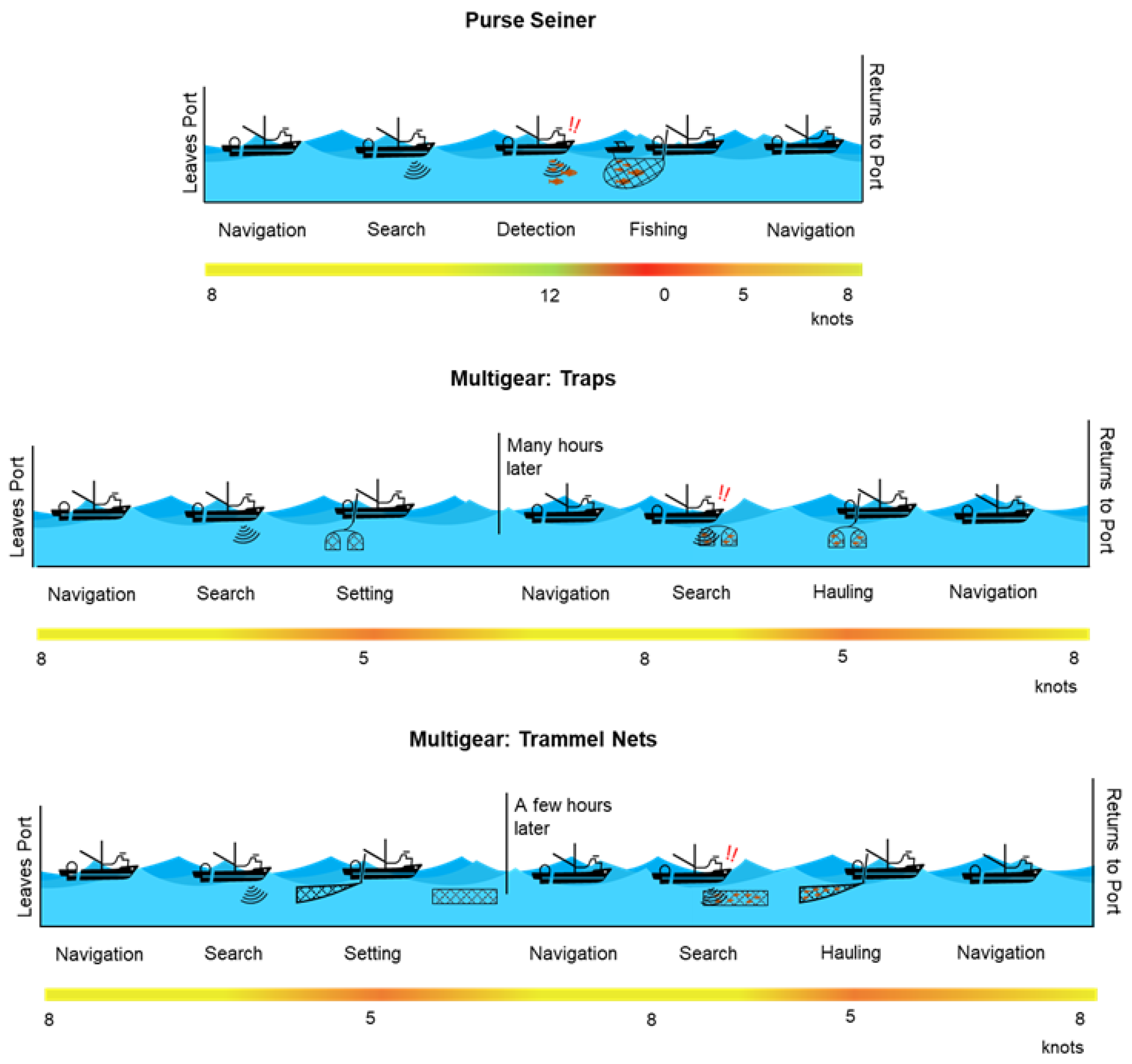 Sustainability 16 00810 g004