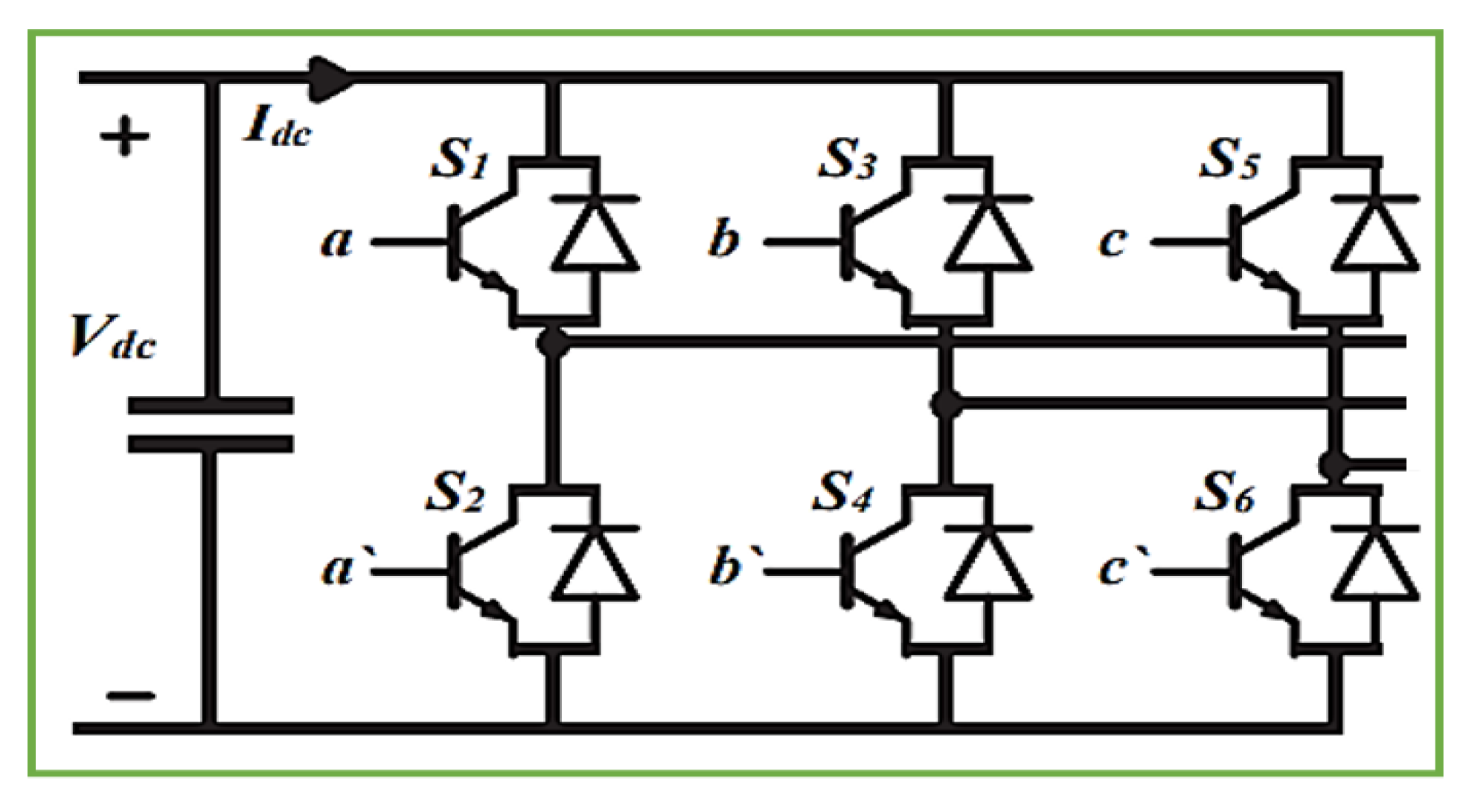 Sustainability 16 00815 g008