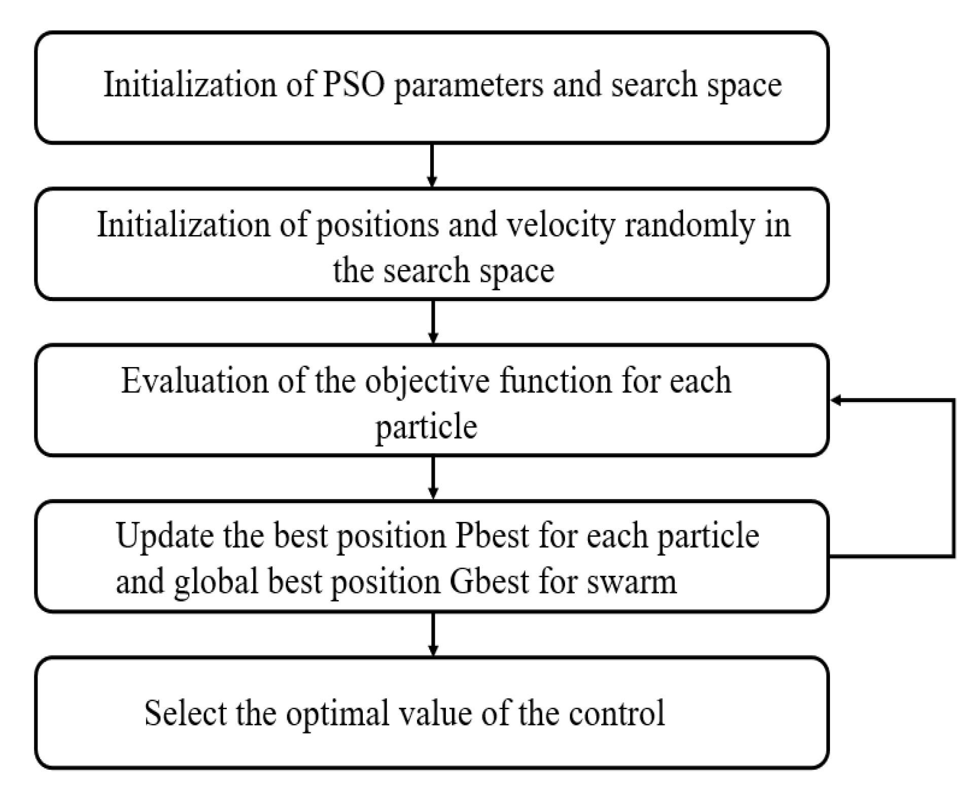 Sustainability 16 00815 g010