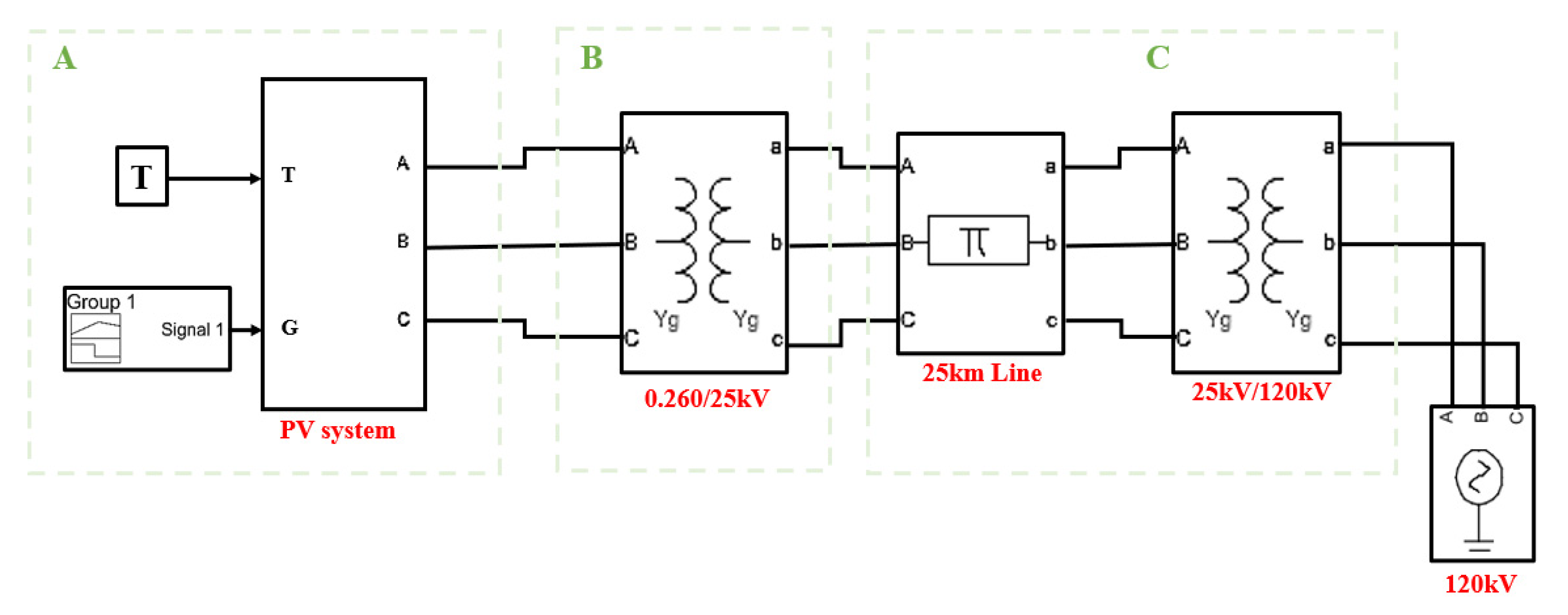 Sustainability 16 00815 g015