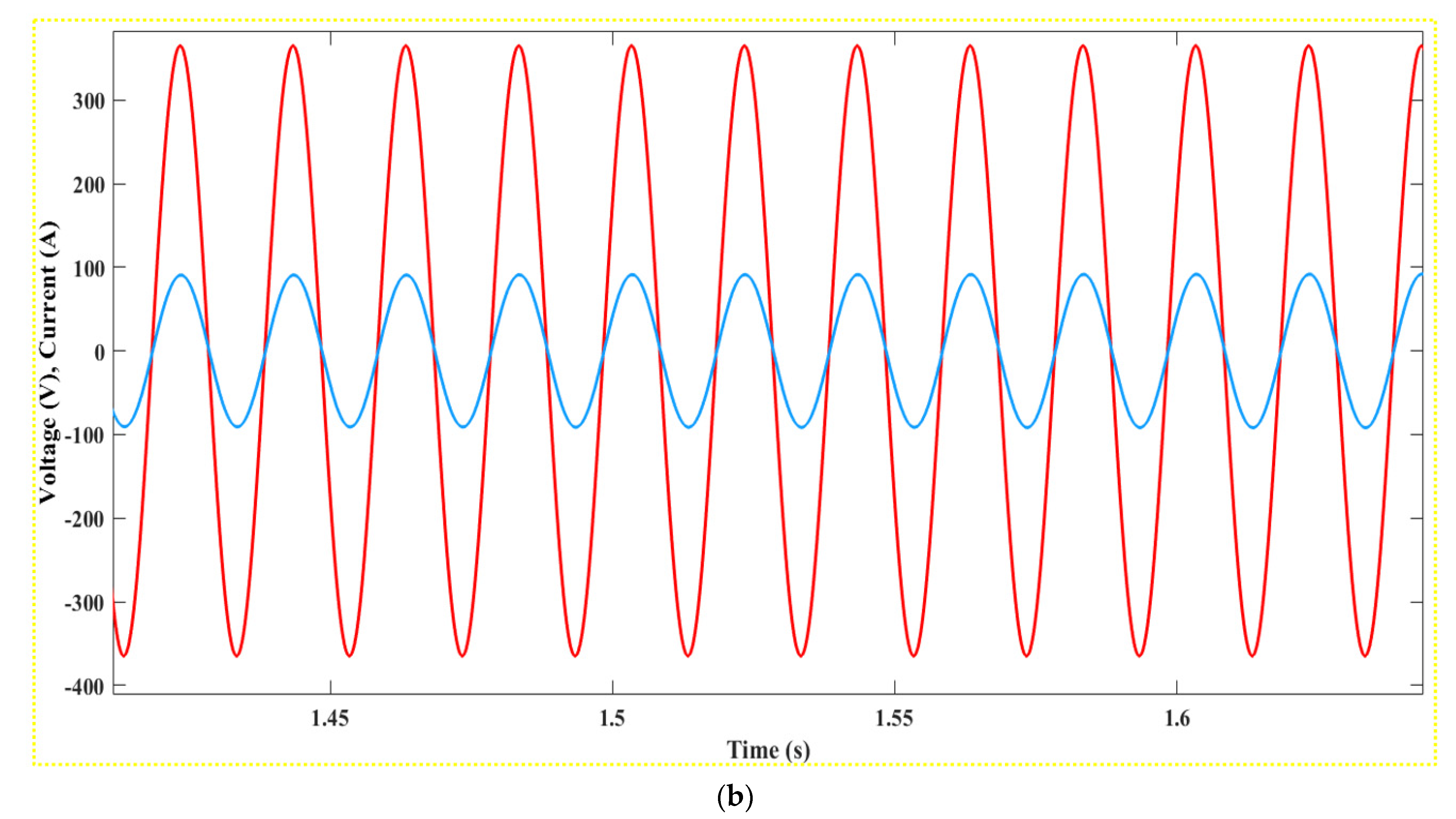 Sustainability 16 00815 g018b