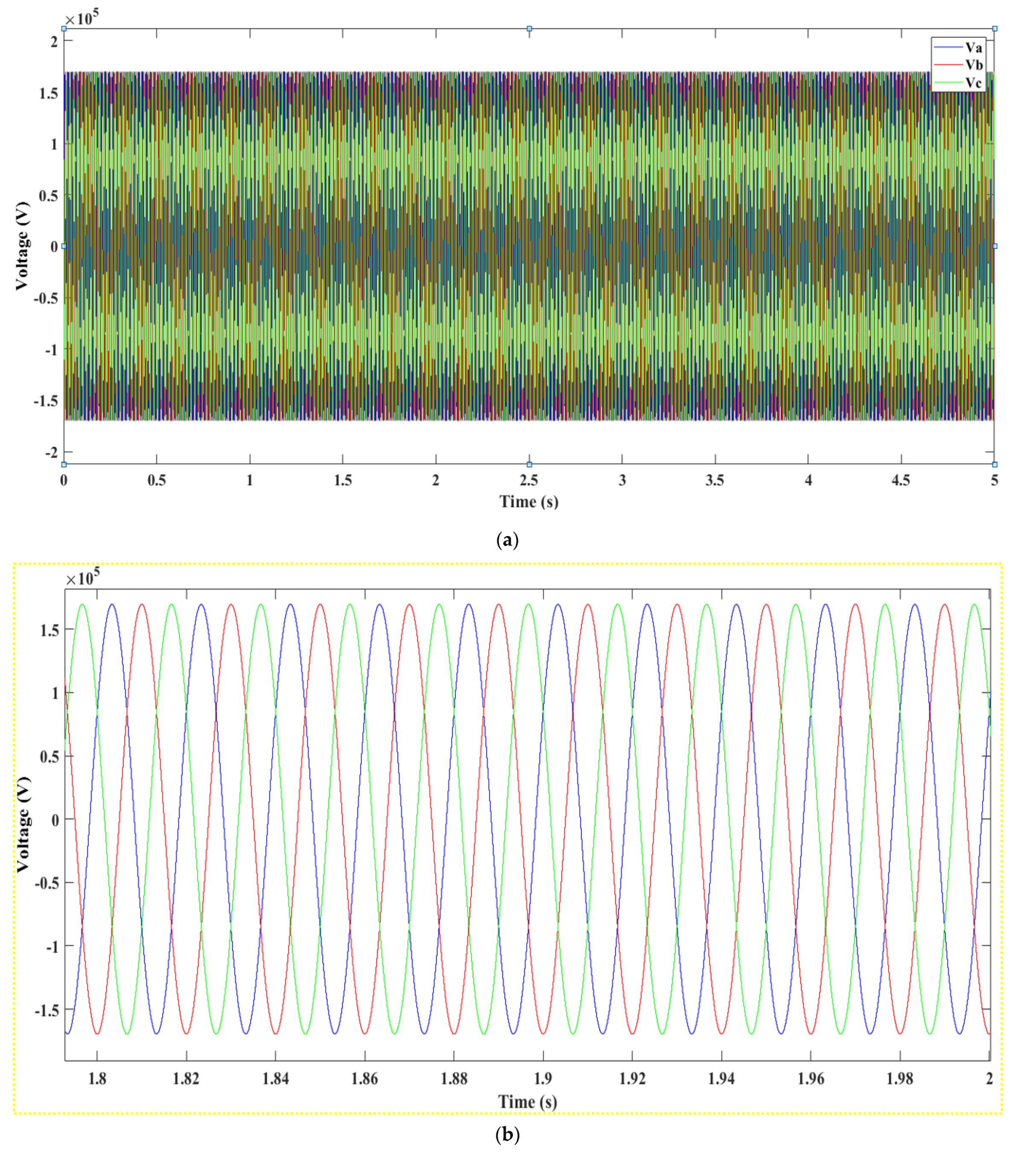 Sustainability 16 00815 g022