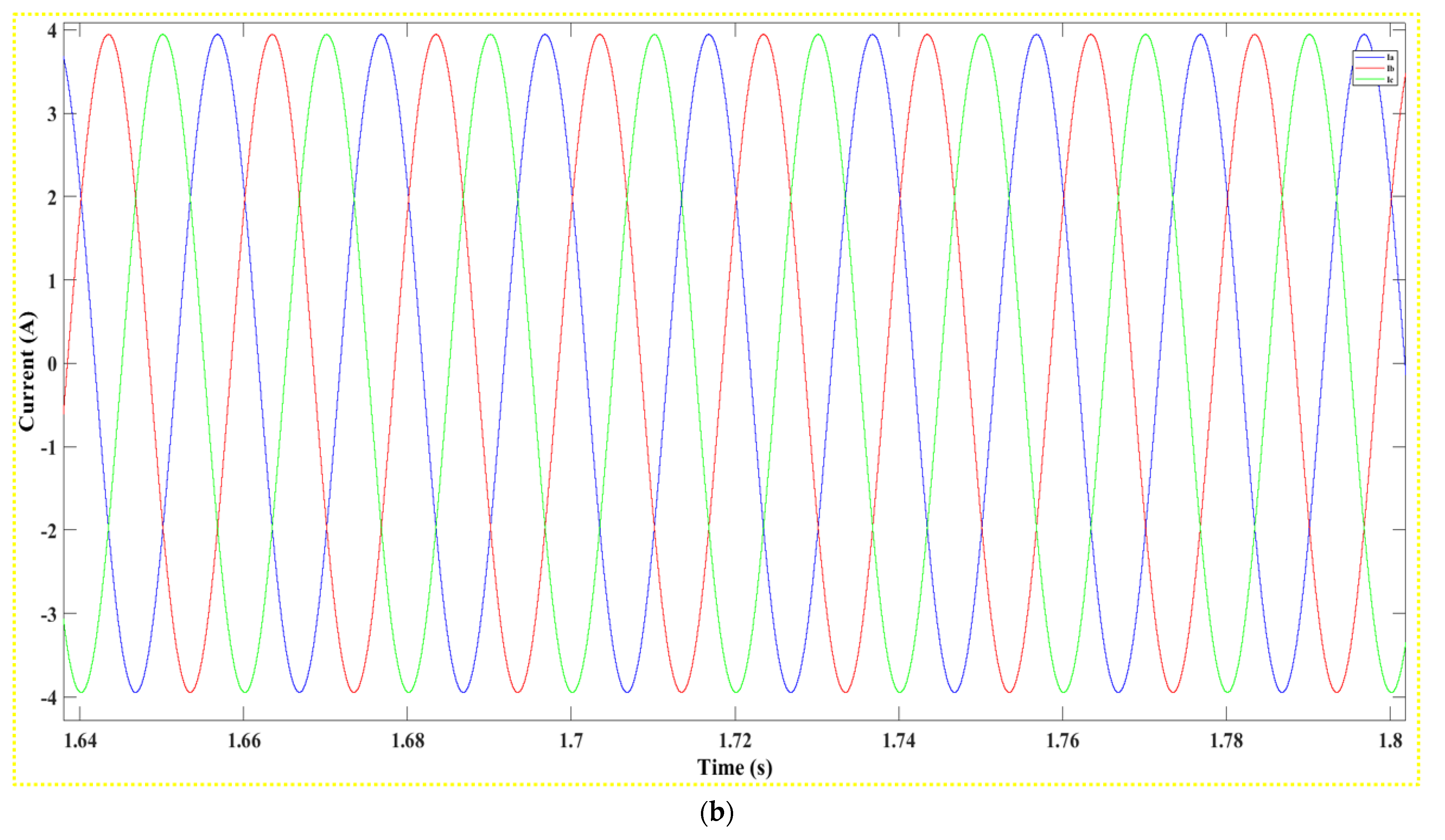 Sustainability 16 00815 g029b