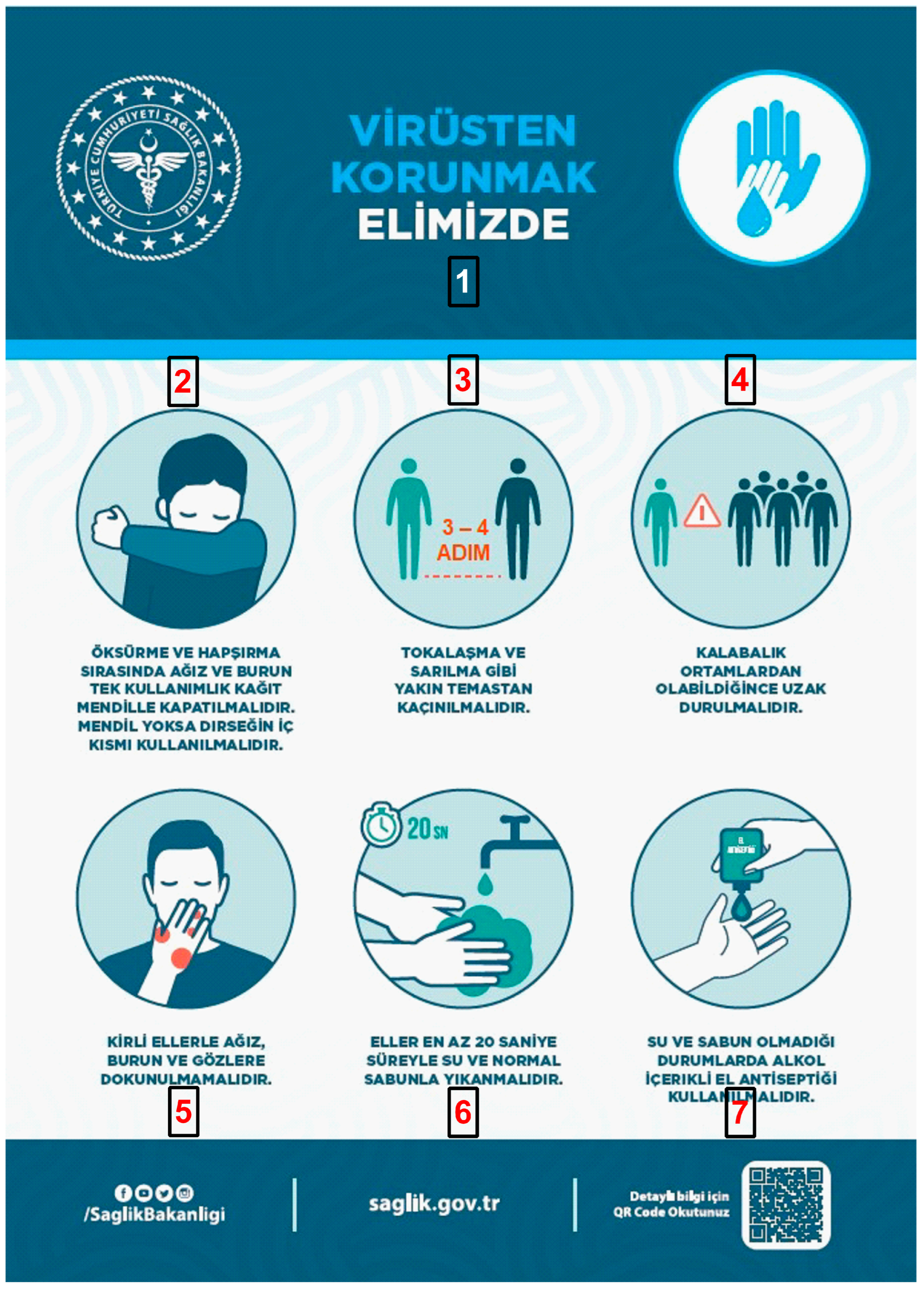 Sustainability 16 00826 g003