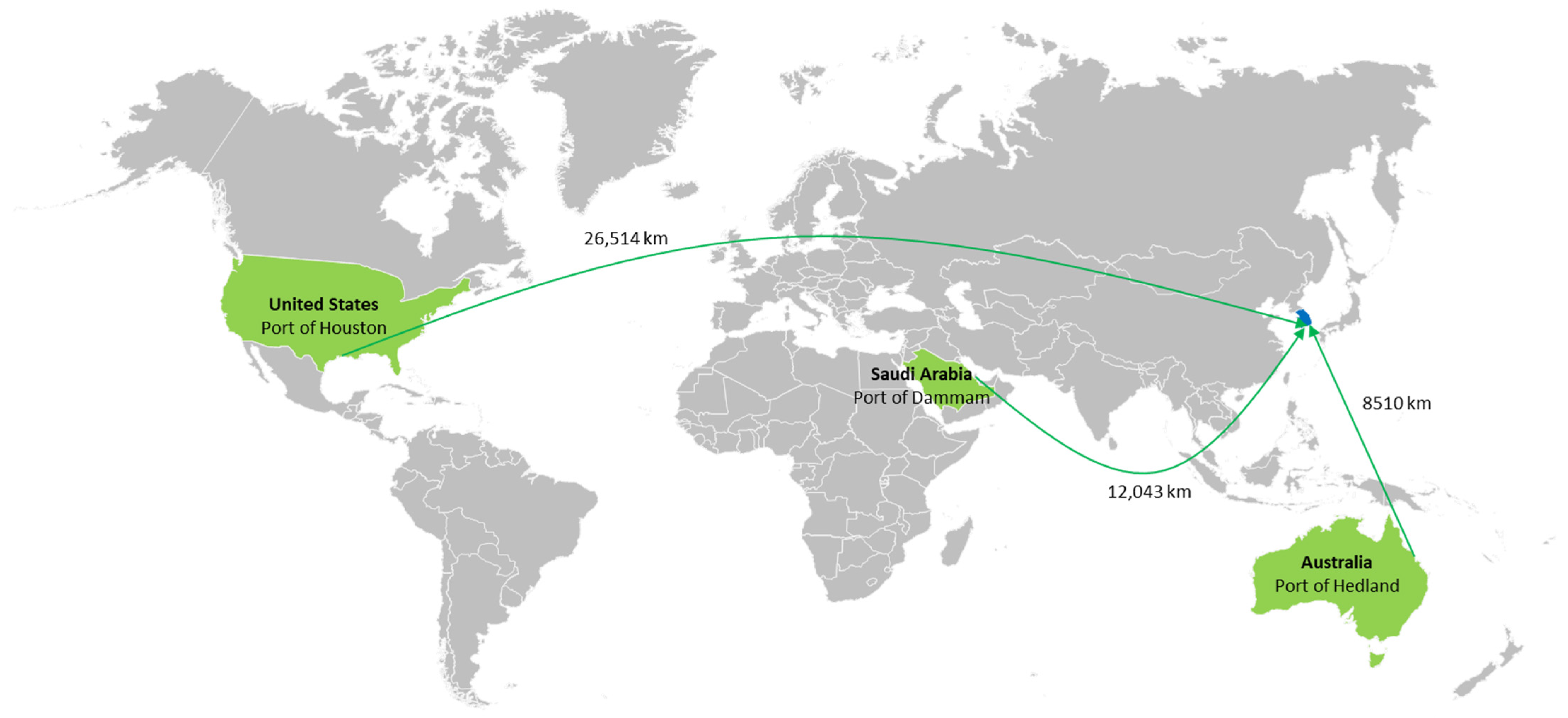 Sustainability 16 00827 g006