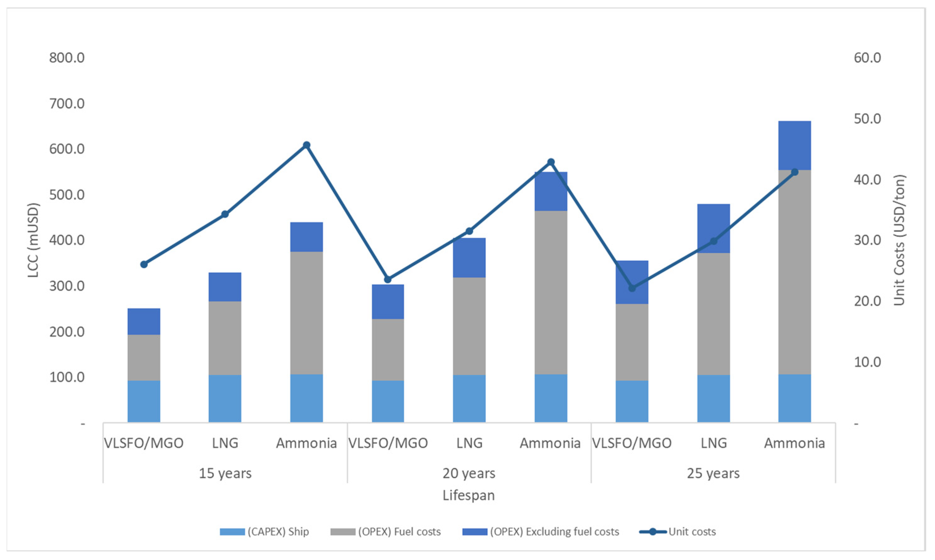 Sustainability 16 00827 g009