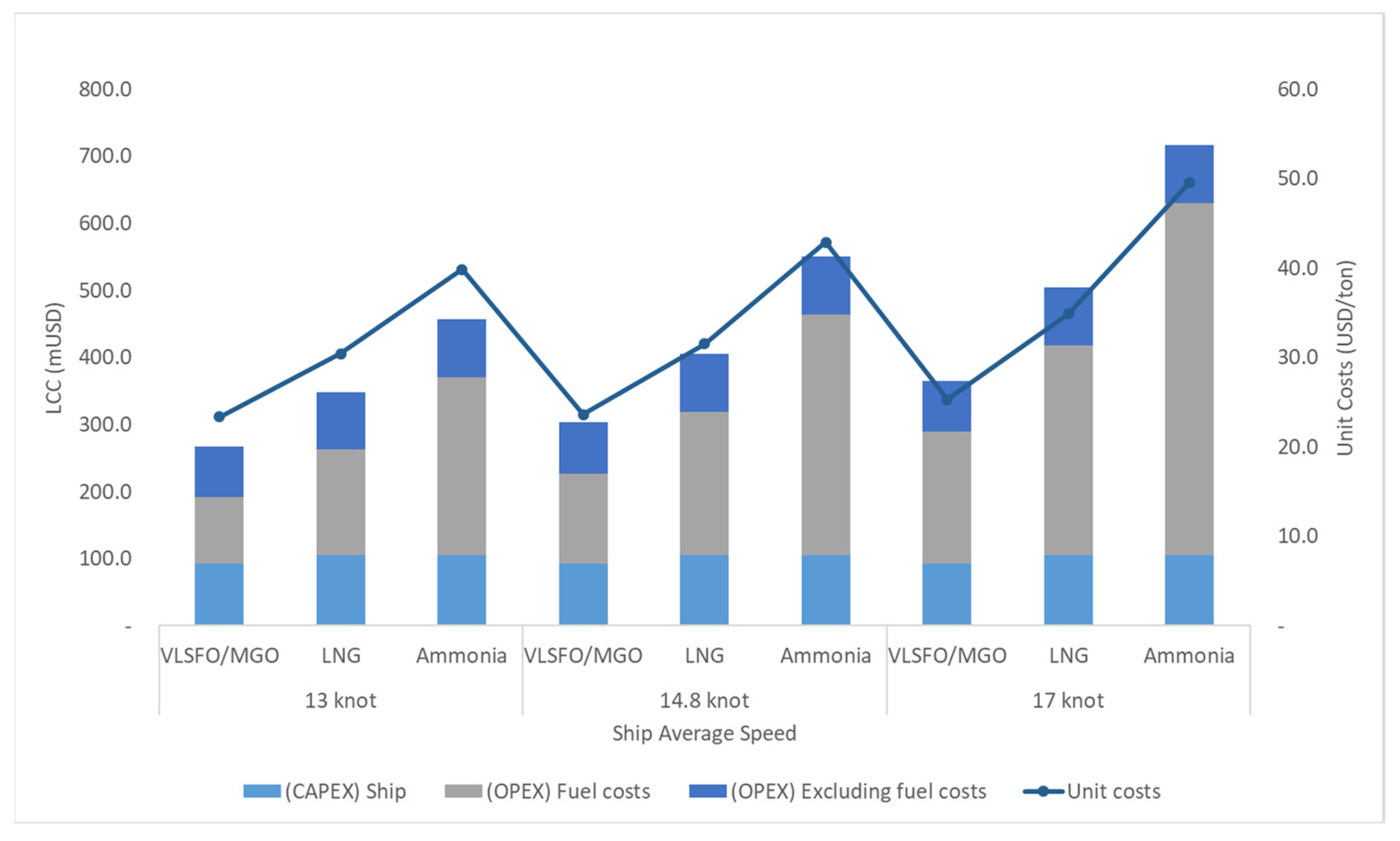Sustainability 16 00827 g010