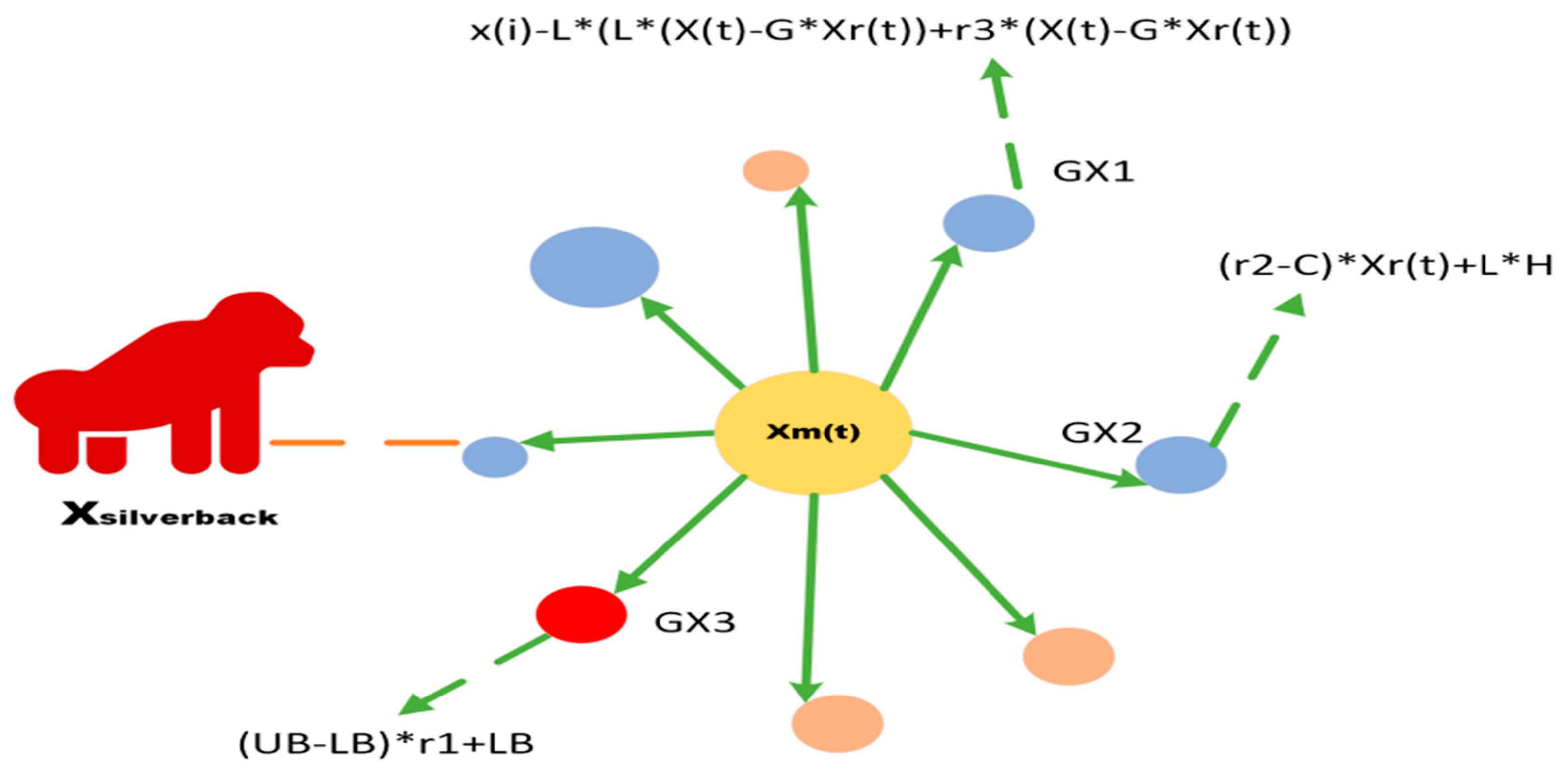 Sustainability 16 00831 g004