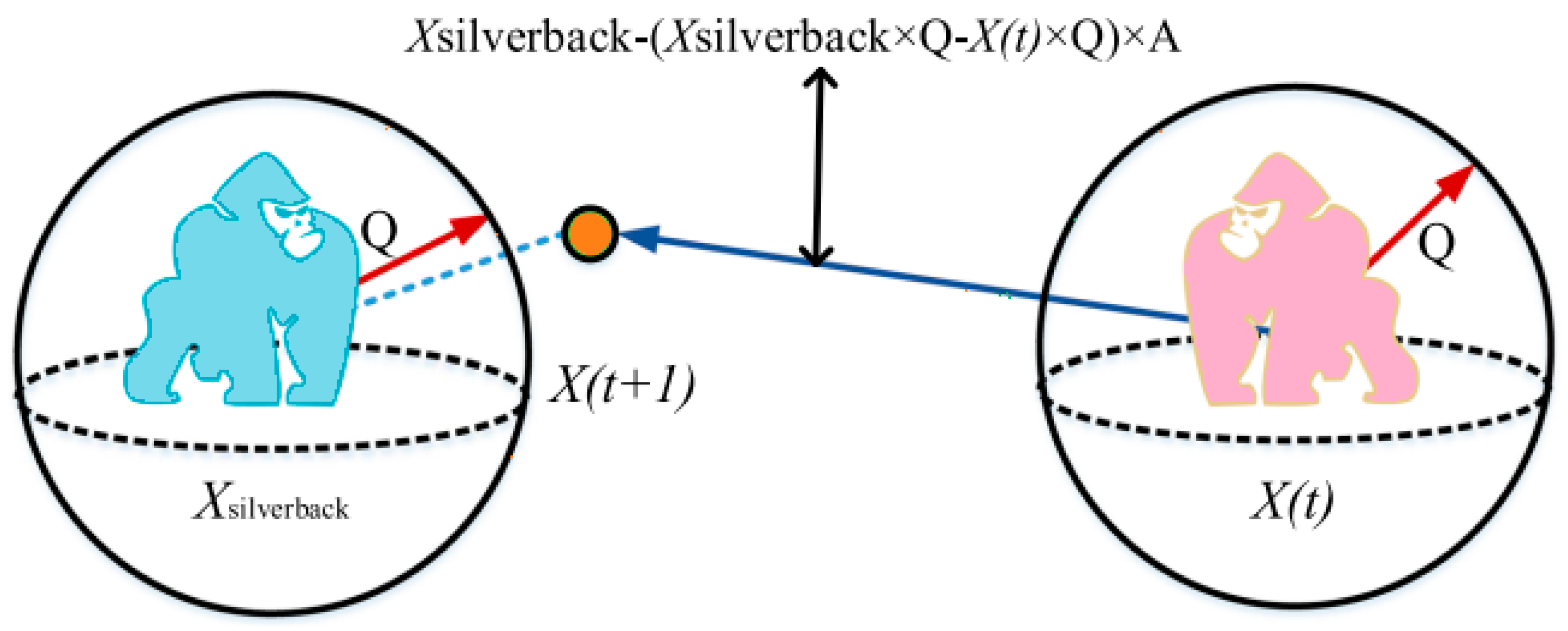 Sustainability 16 00831 g006