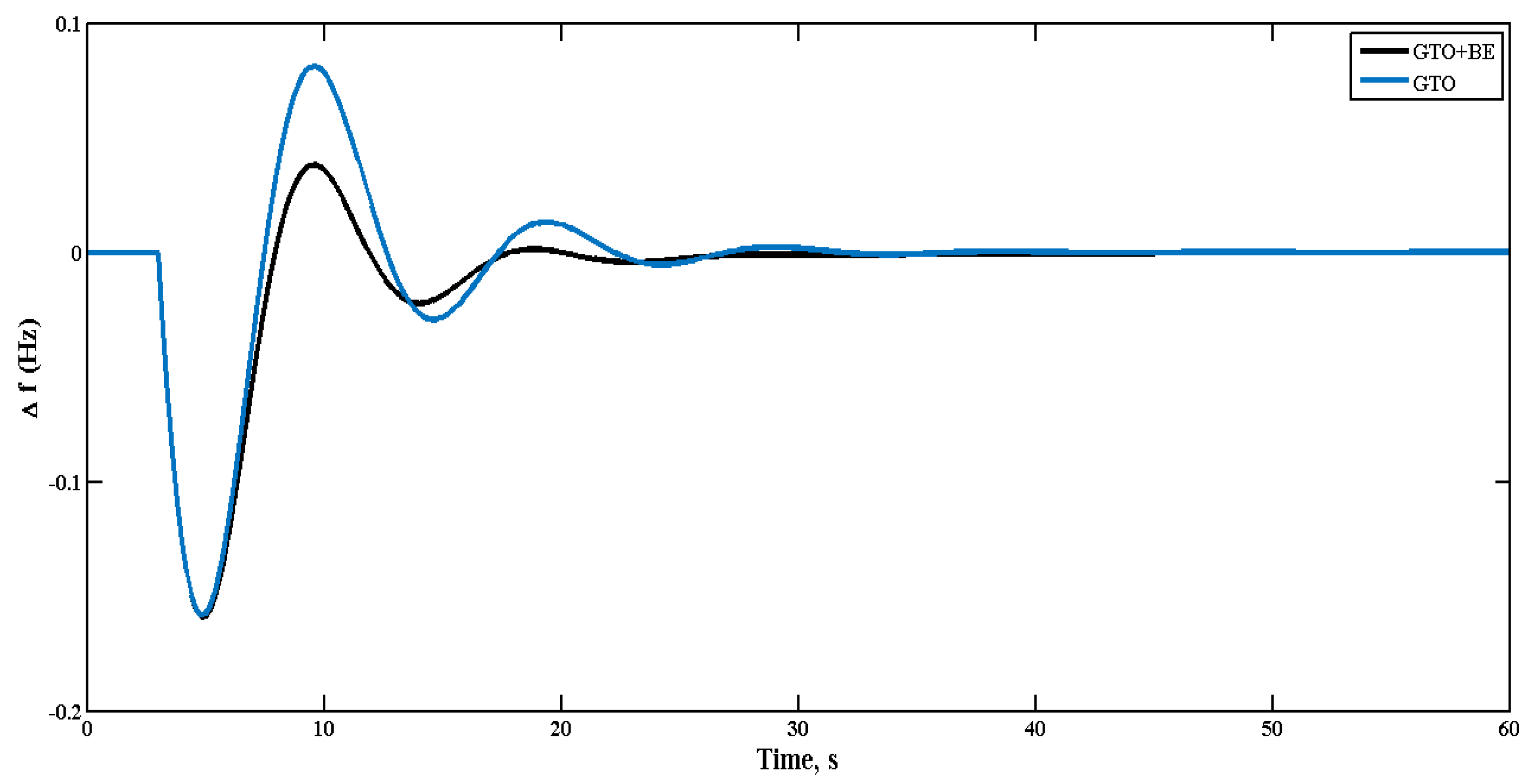 Sustainability 16 00831 g013