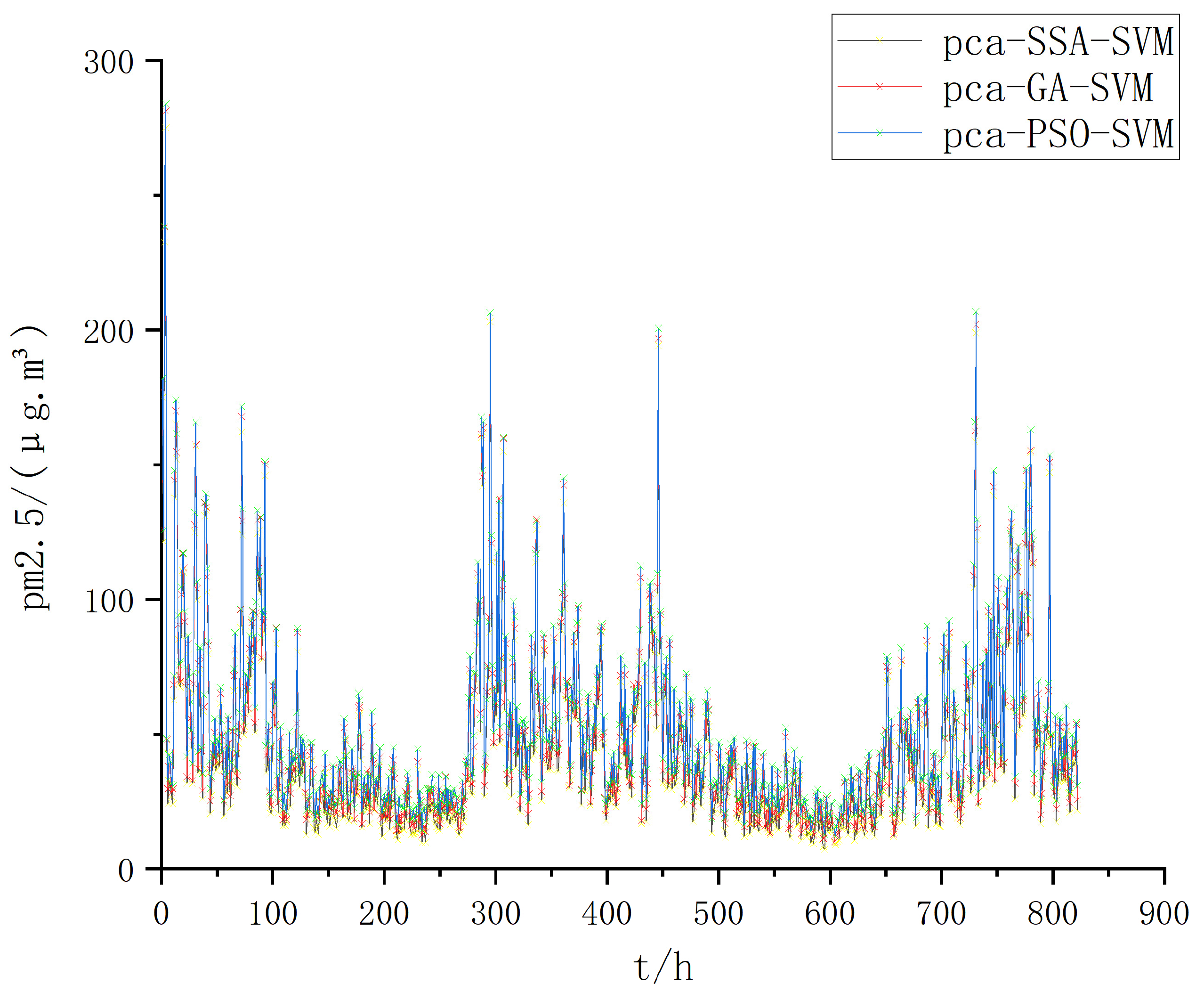 Sustainability 16 00832 g009