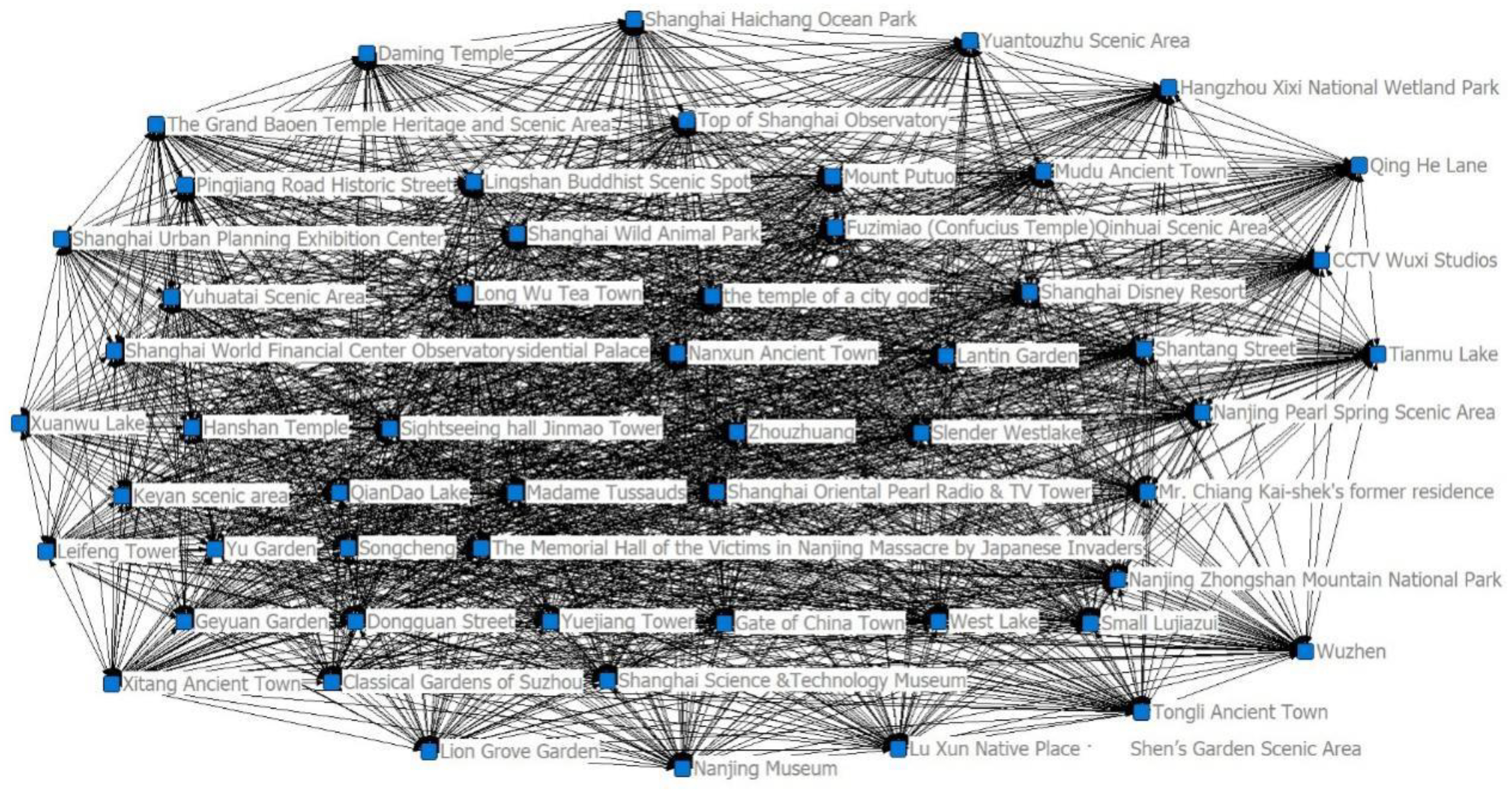 Sustainability 16 00834 g002