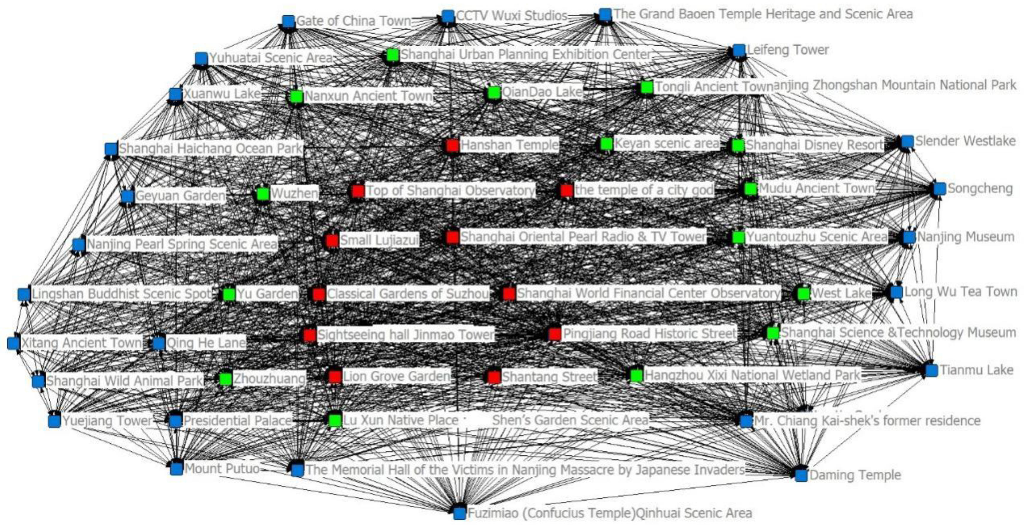 Sustainability 16 00834 g003