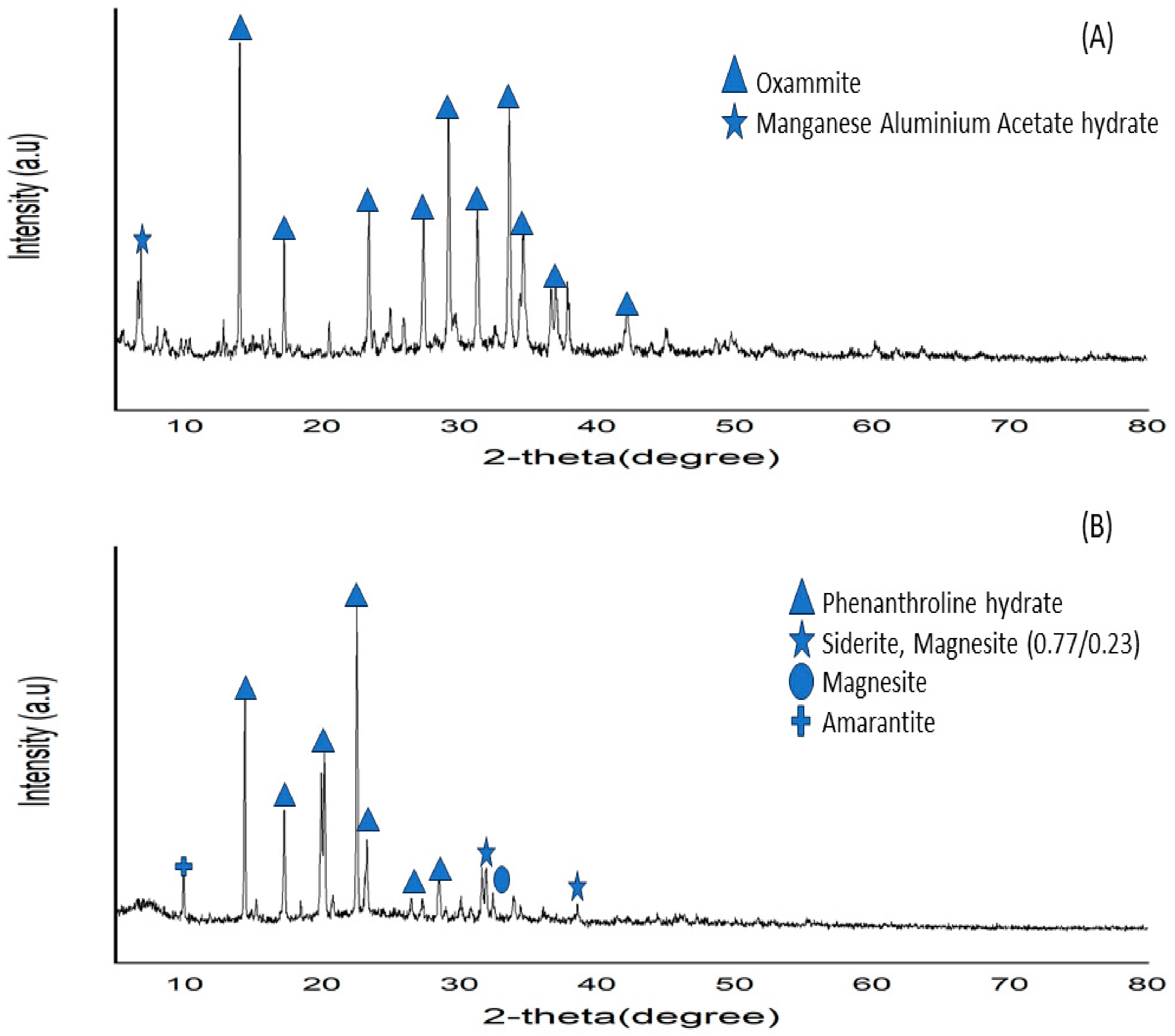 Sustainability 16 00836 g008