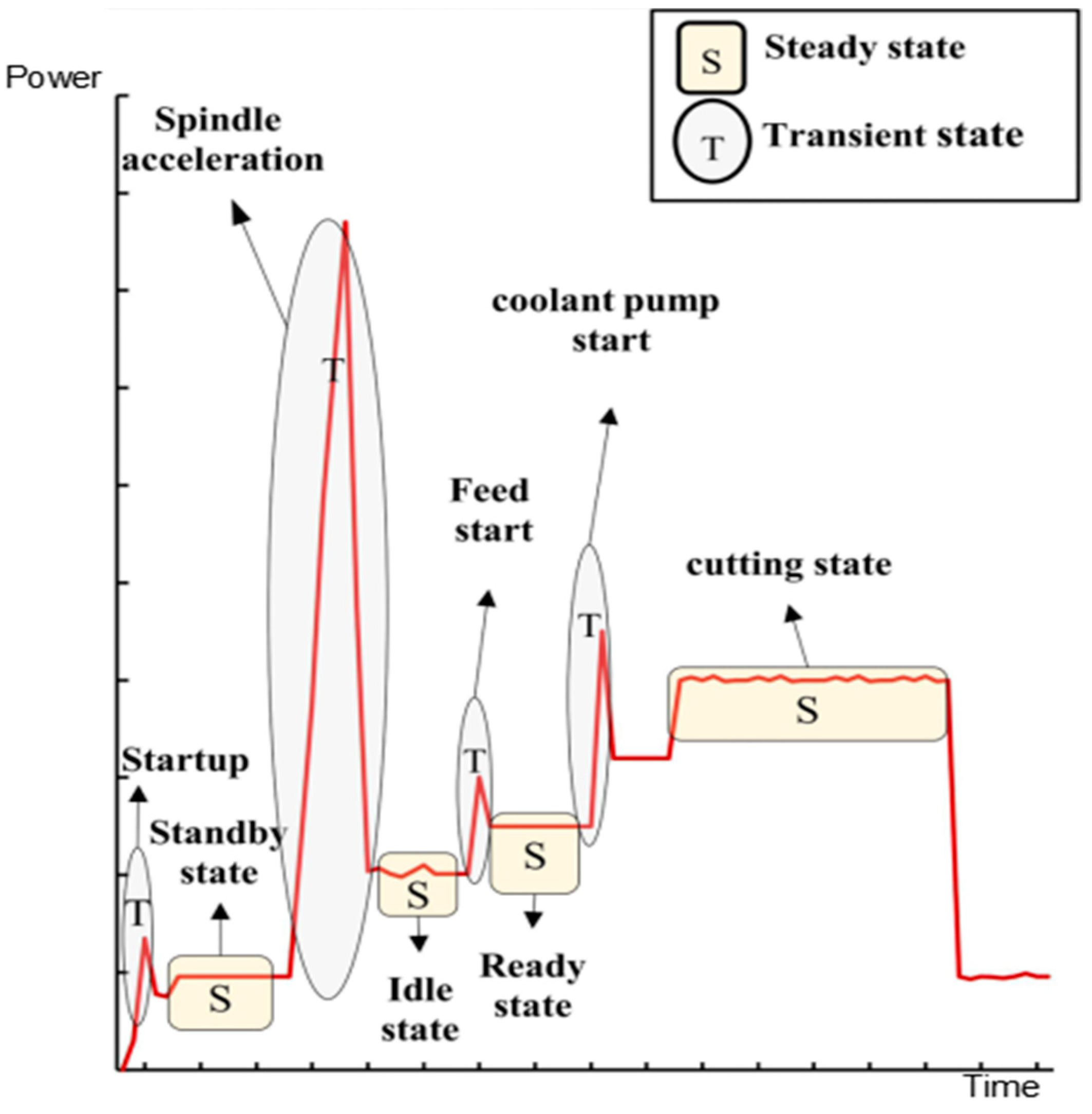 Sustainability 16 00847 g004