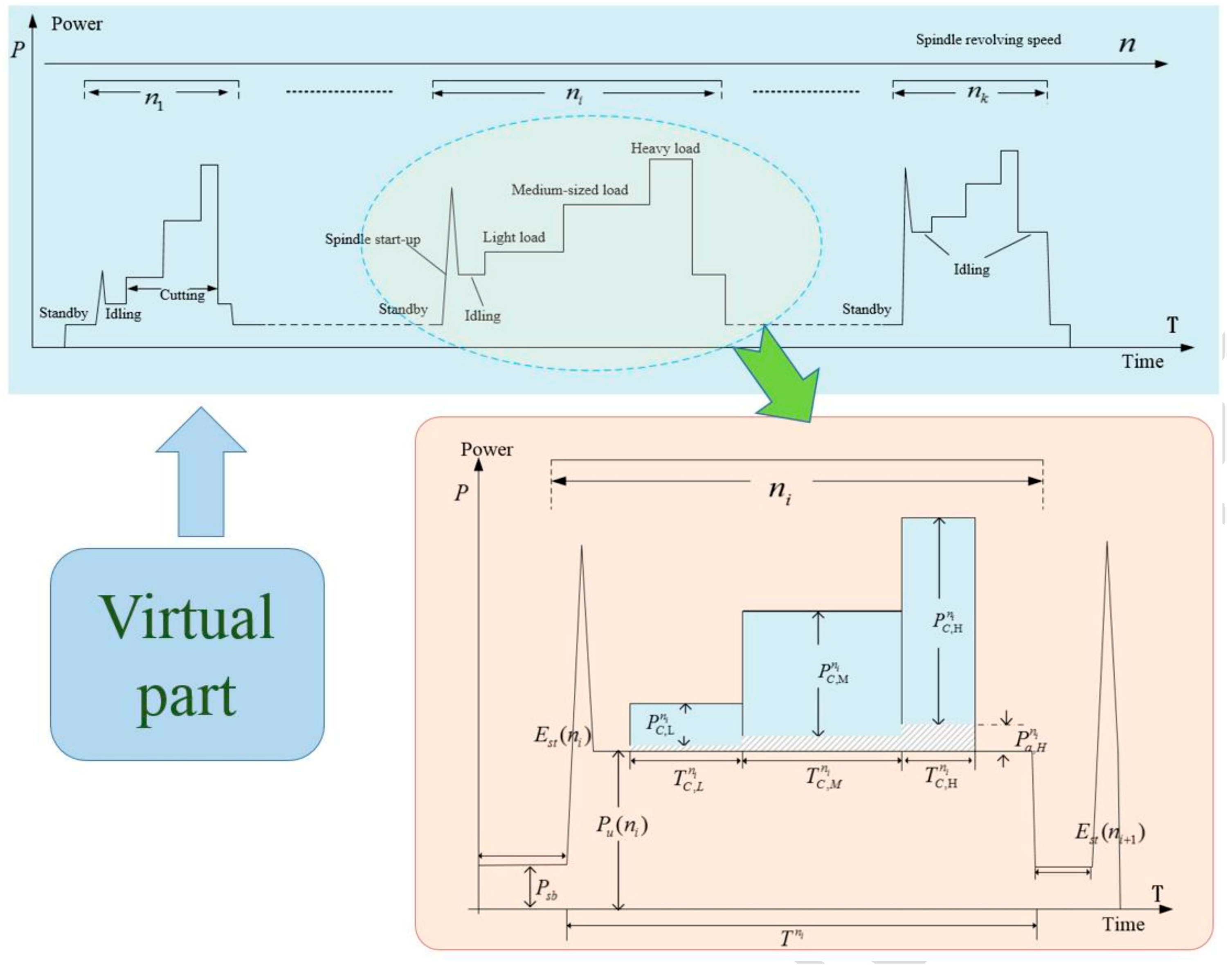 Sustainability 16 00847 g006
